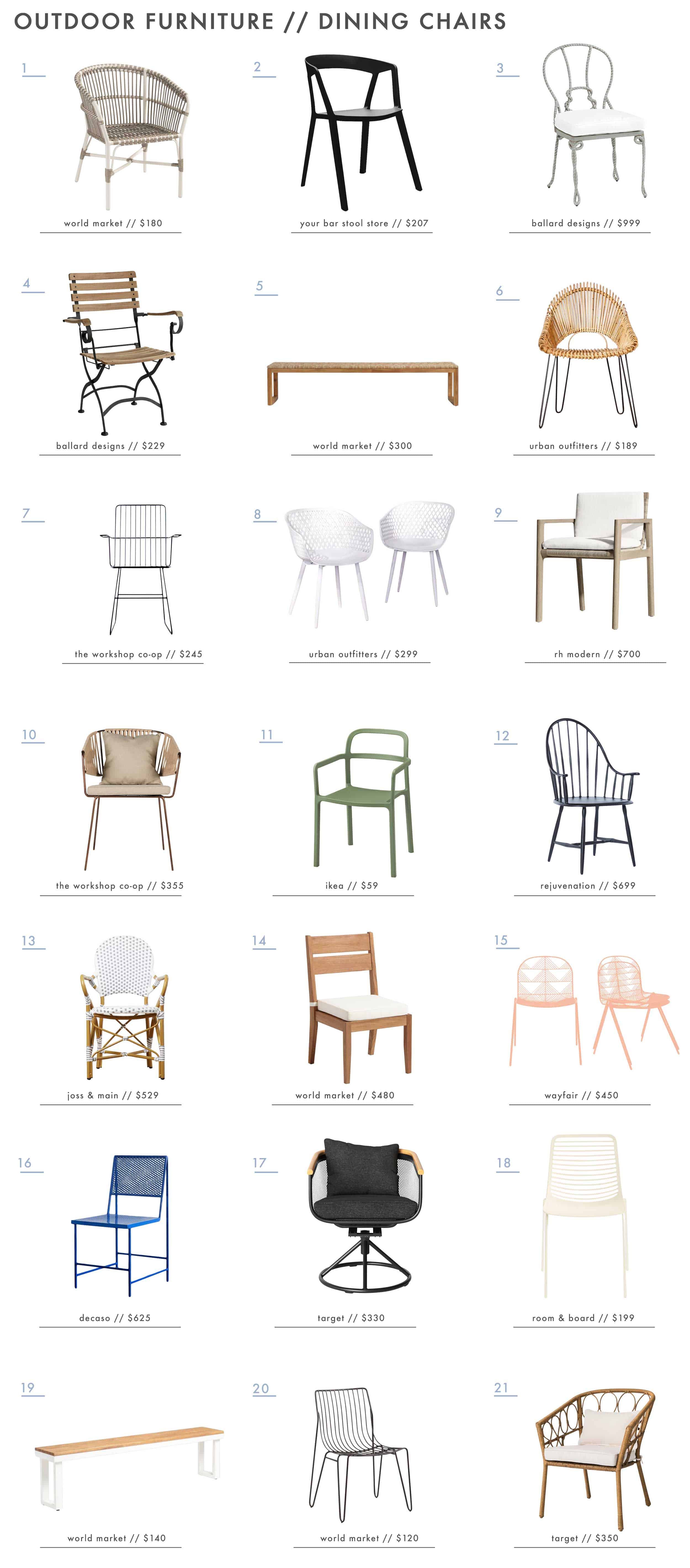Emily Henderson Outdoor Furniture Outdoor Dining Chairs
