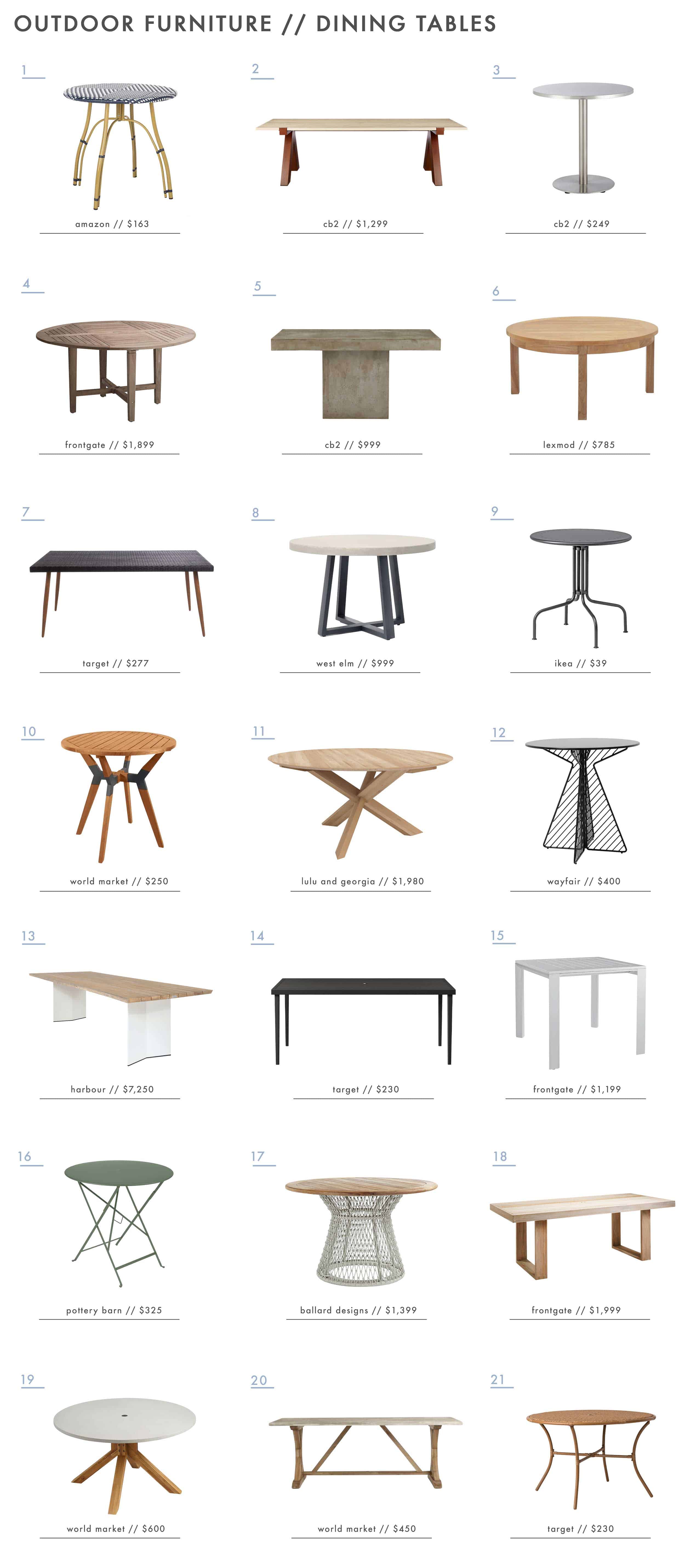 Emily Henderson Outdoor Furniture Outdoor Dining Tables