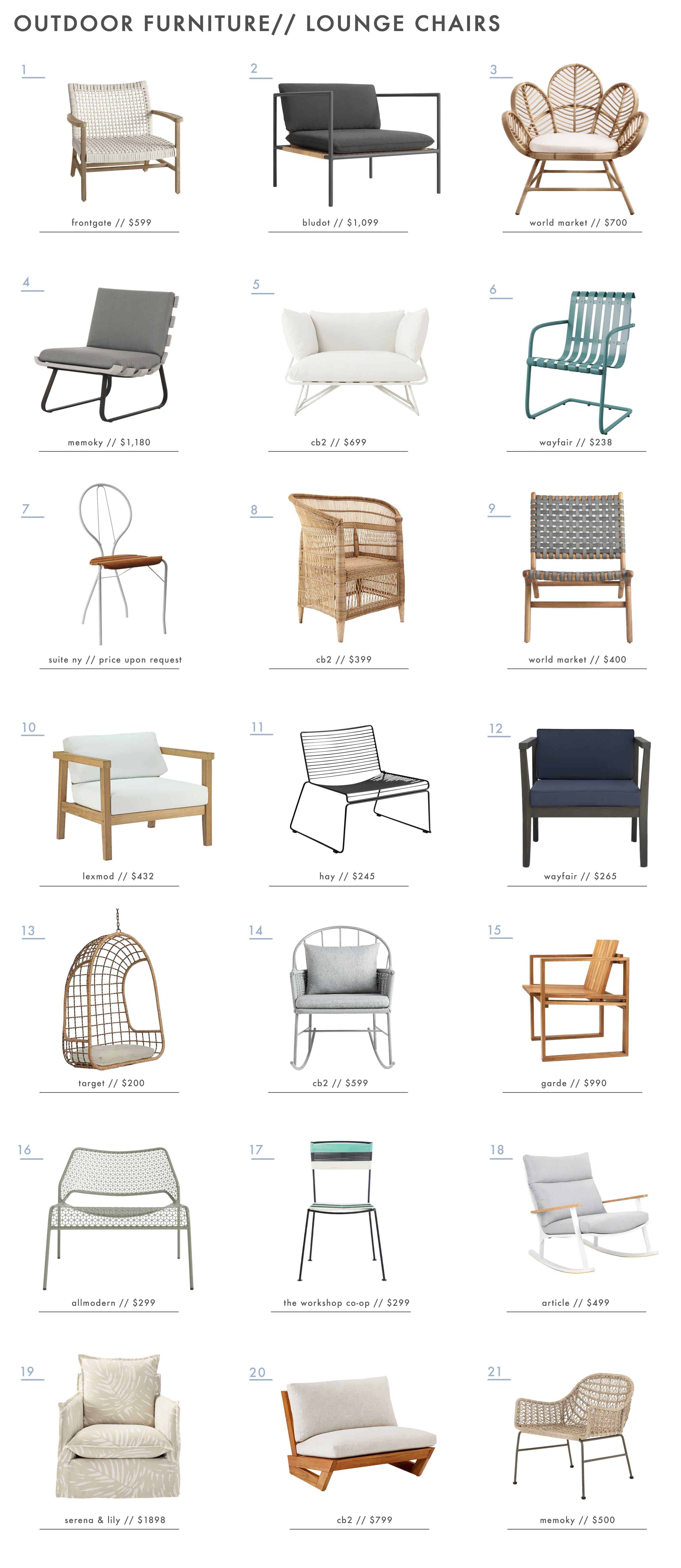 Emily Henderson Outdoor Furniture Outdoor Lounge Chairs1