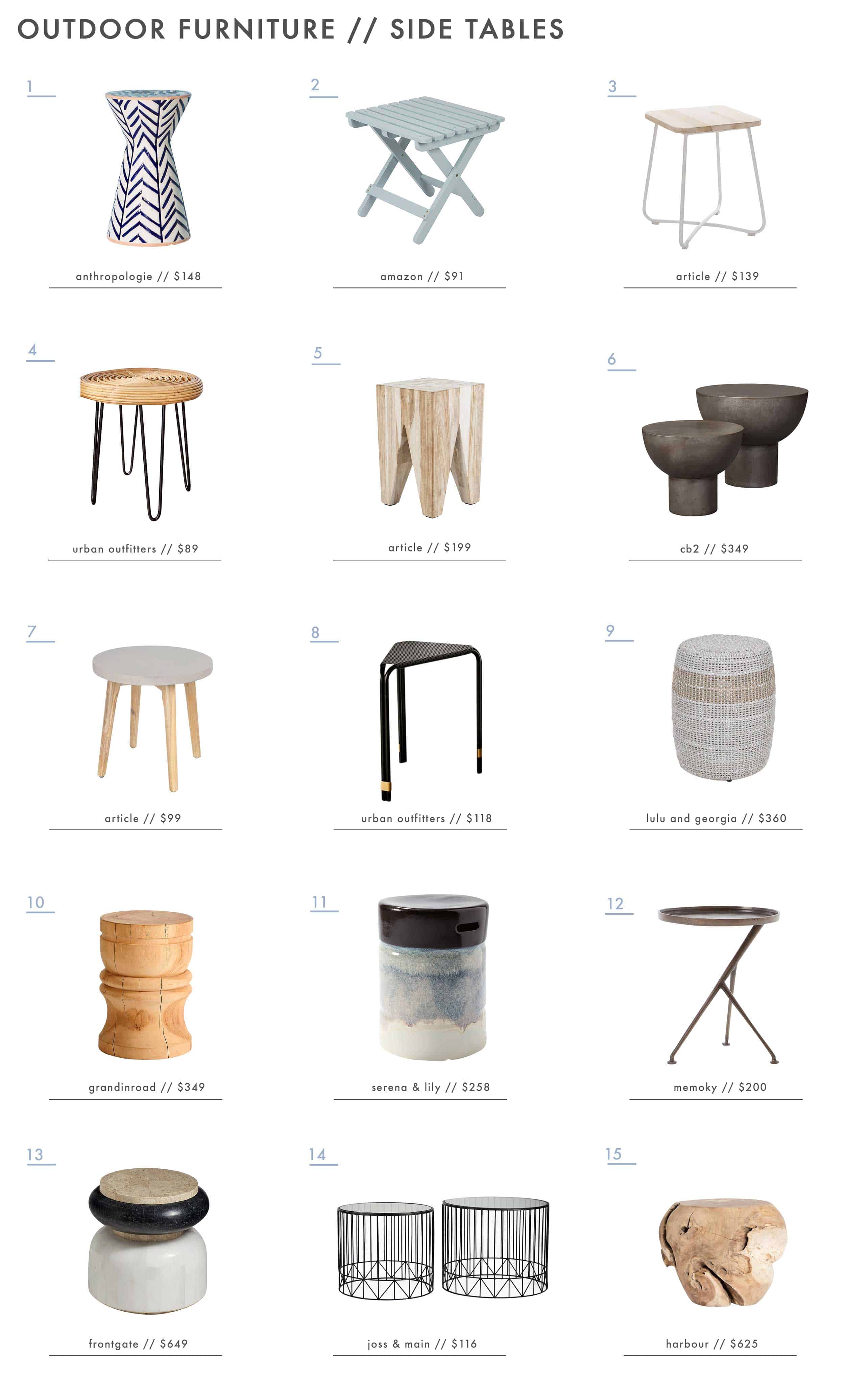 Emily Henderson Outdoor Furniture Outdoor Side Tables
