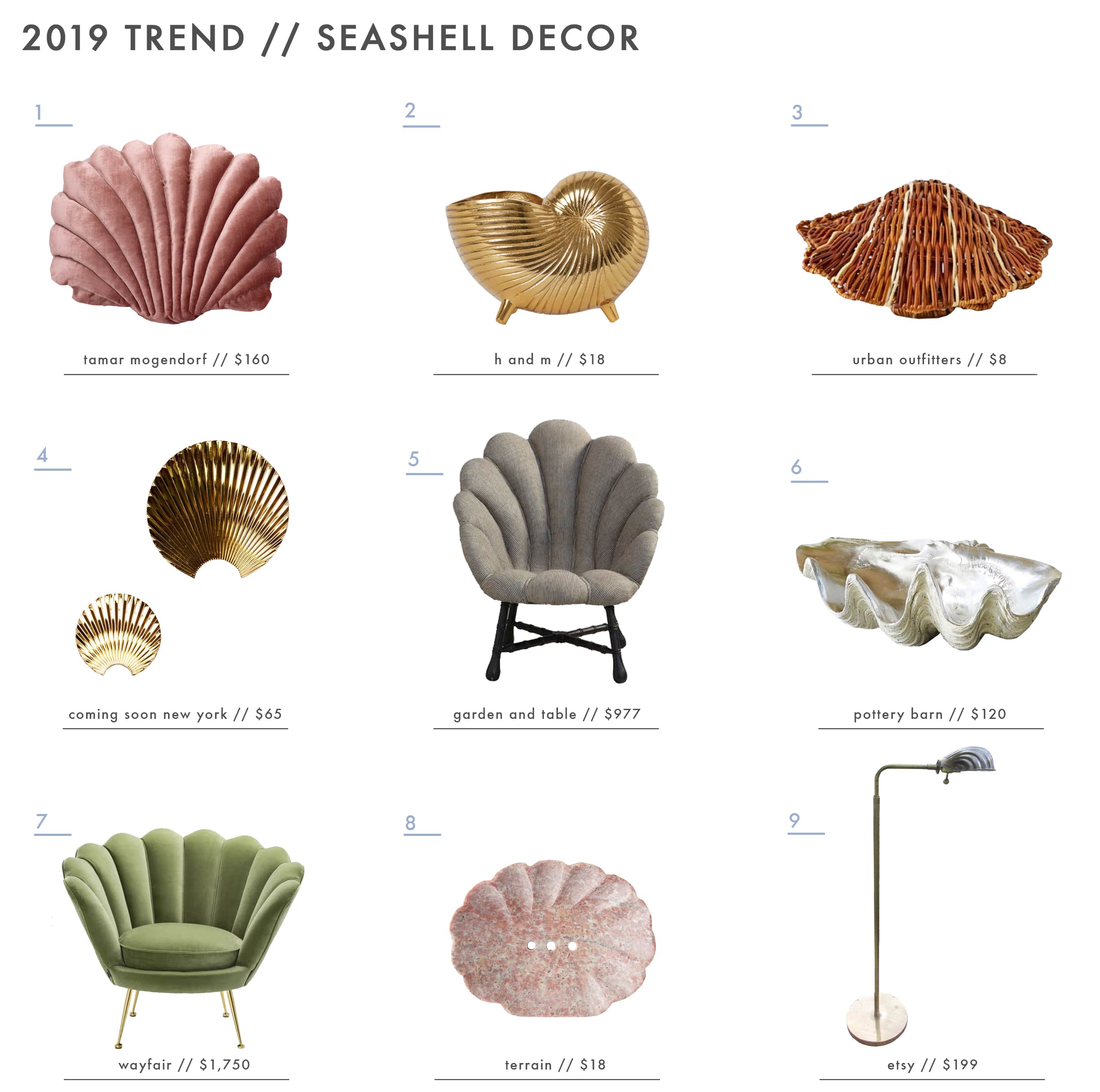 Emily Henderson Trends 2019 Product Roundup