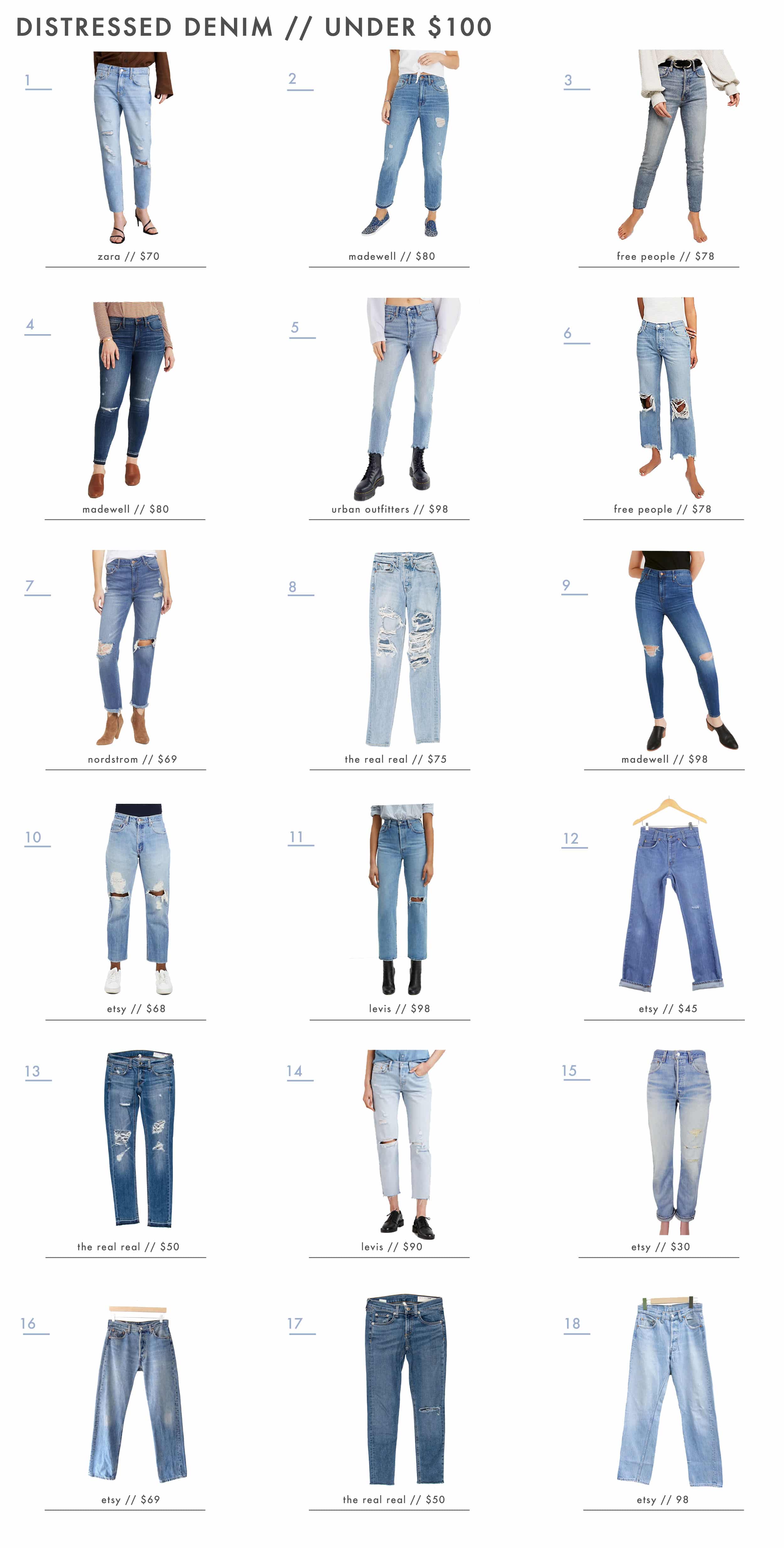 Jeans Under 100