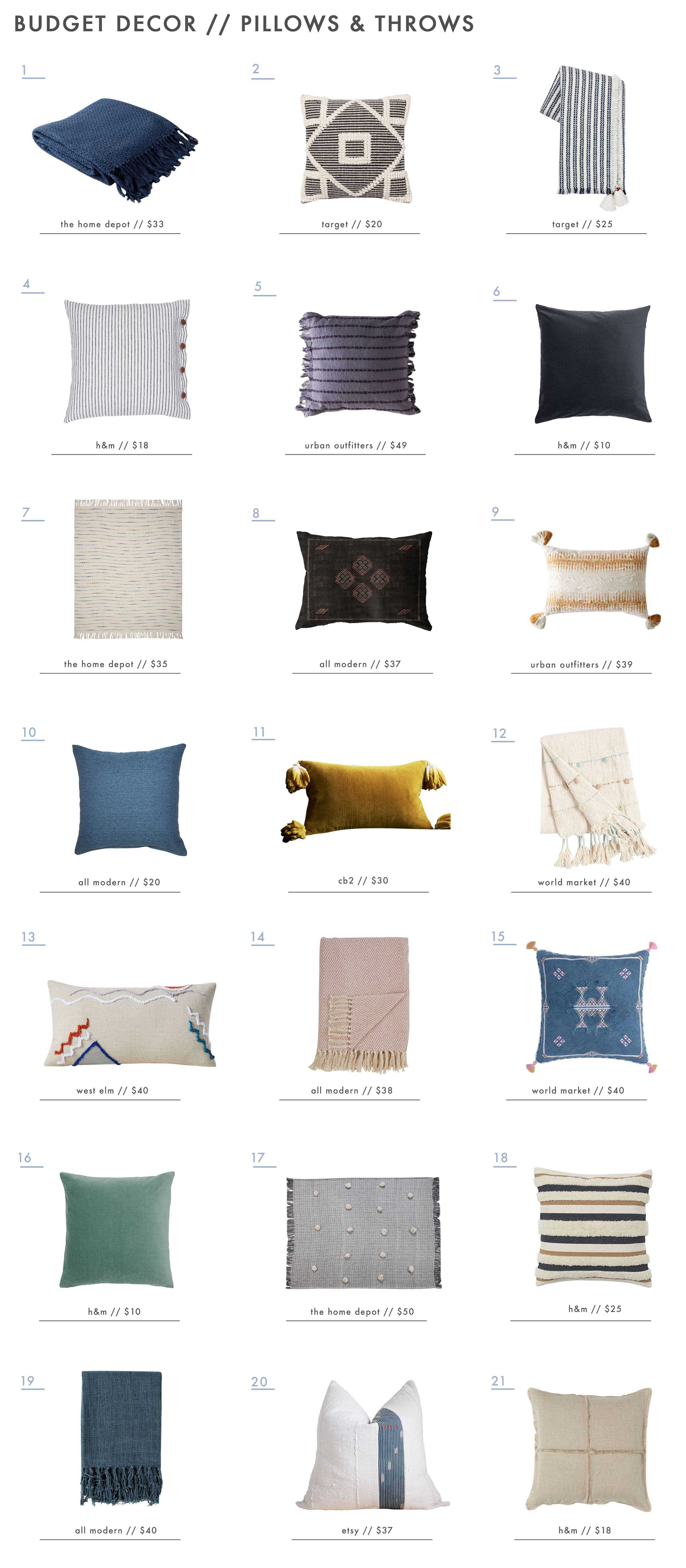 Emily Henderson Budget living room decor2