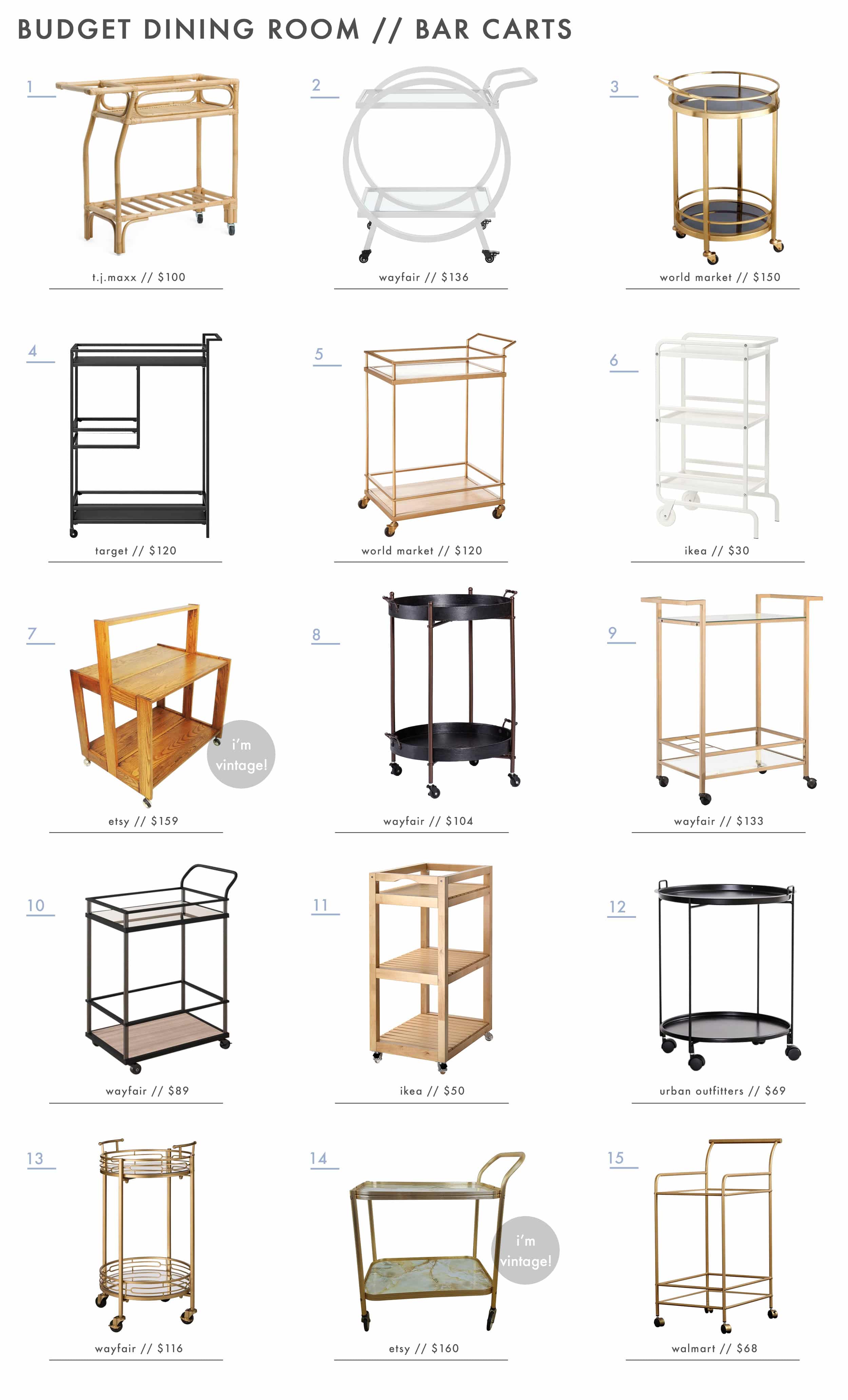 Emily Henderson Budget Dining Room Sets Bar Carts1