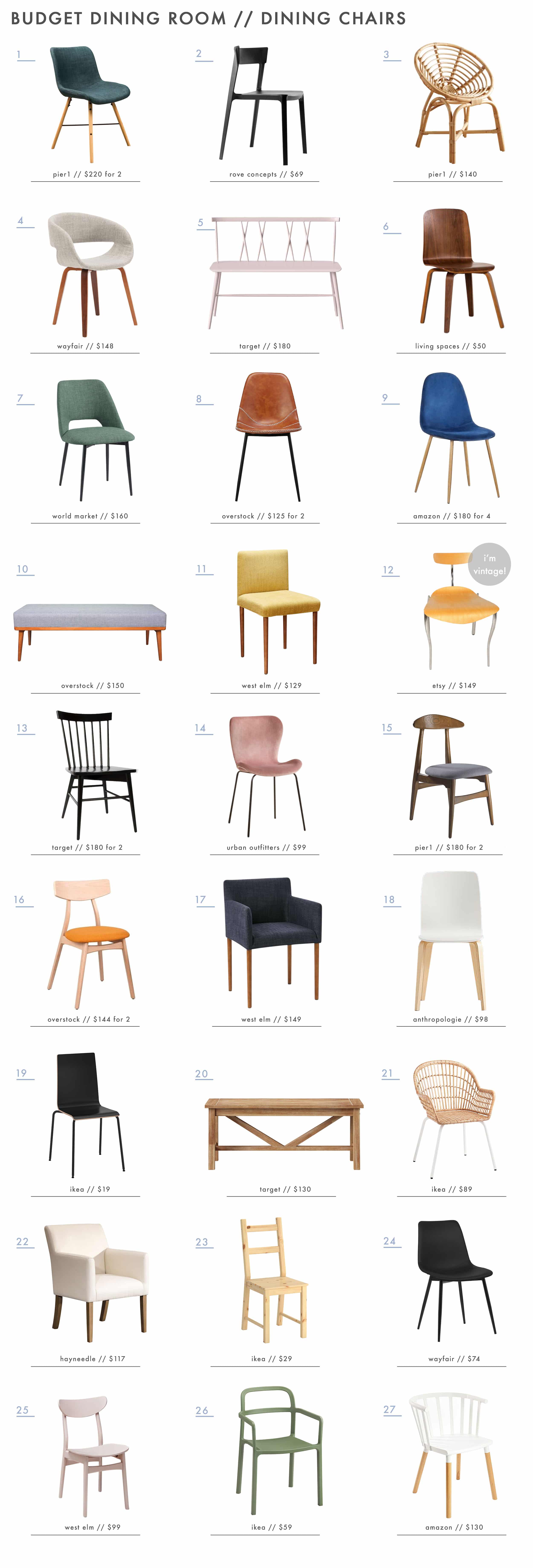 Emily Henderson Budget Dining Room Sets Dining Chairs2