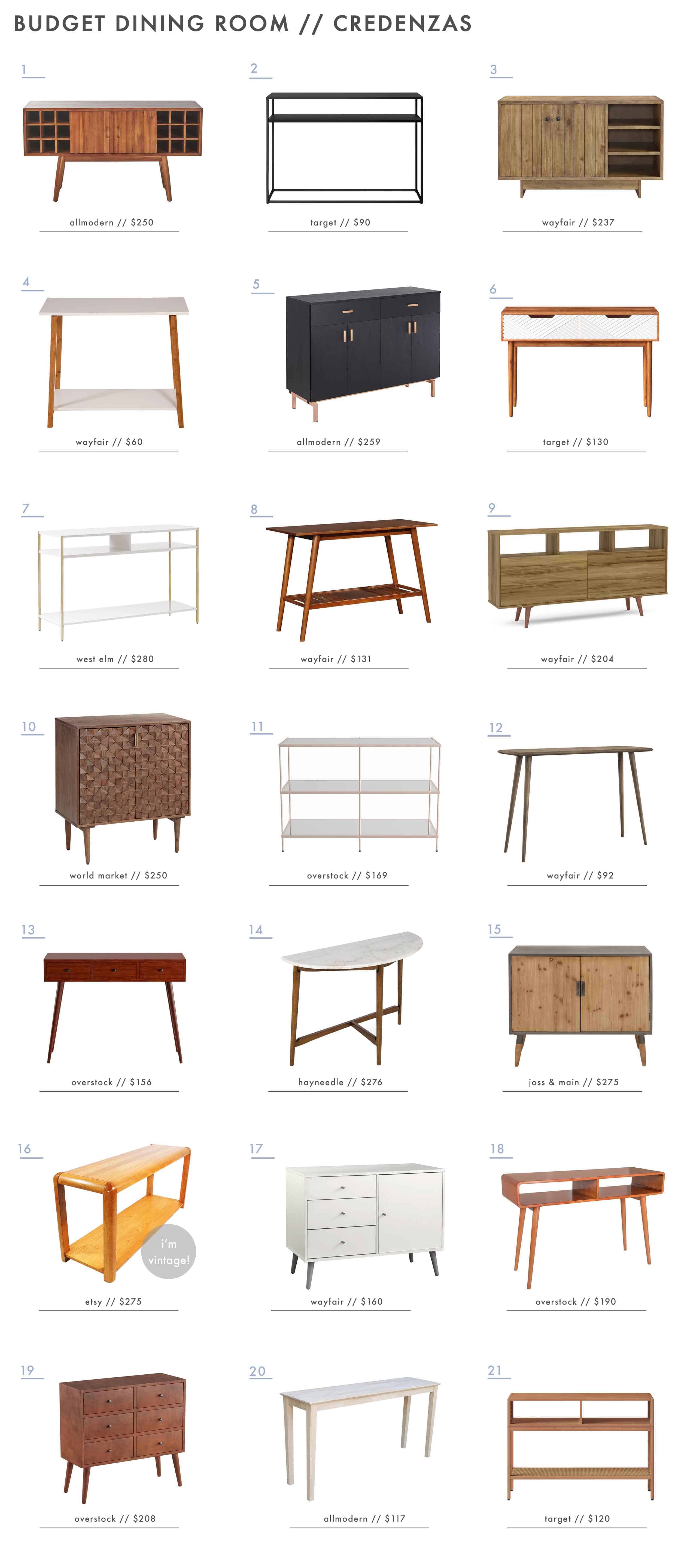 Emily Henderson Budget Dining Room Sets Dining Credenzas1