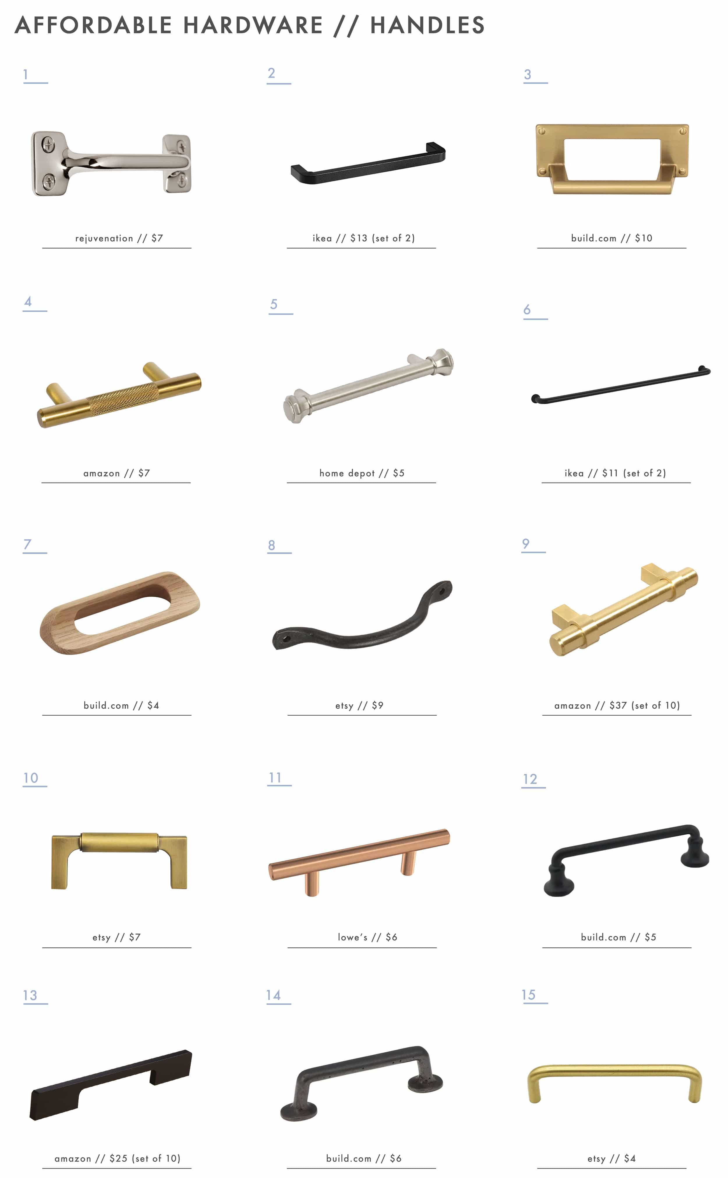 Emily Henderson Affordable Cabinet Hardware 7