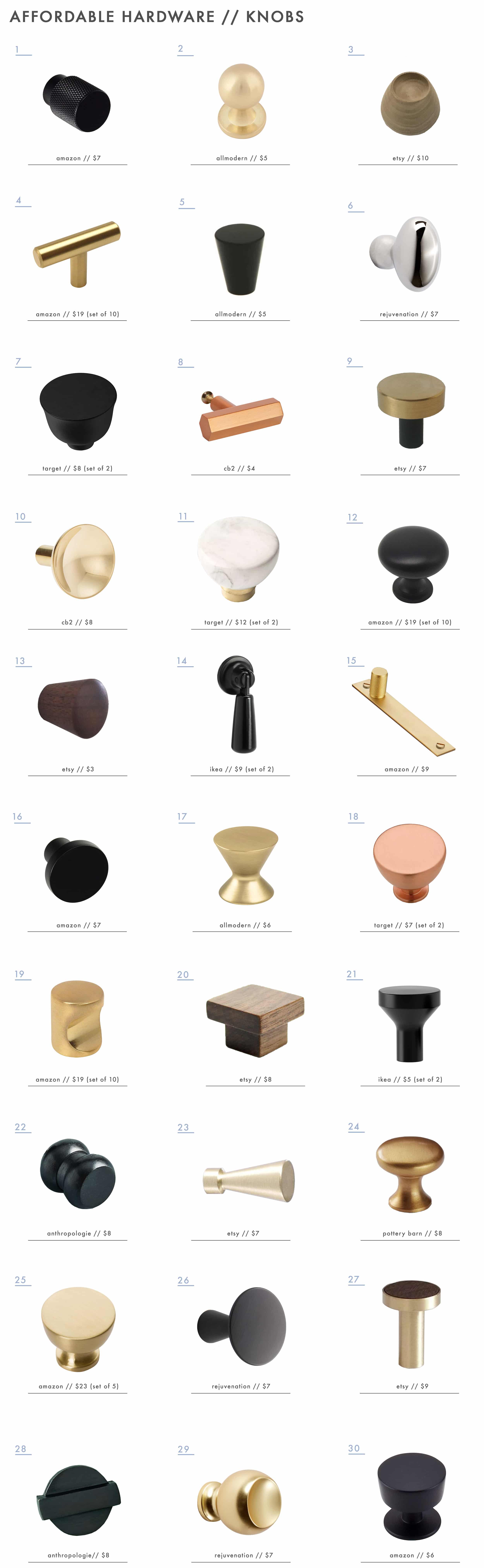 Emily Henderson Affordable Cabinet Hardware 5