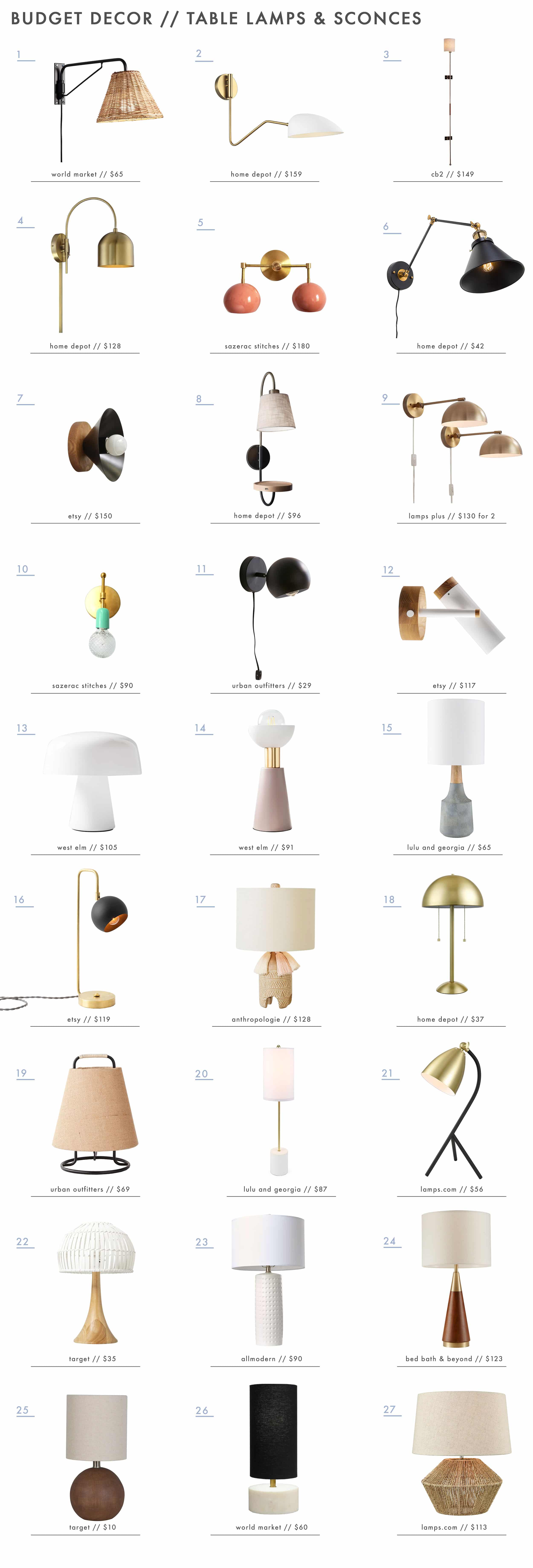 Emily Henderson Budget living room decor5