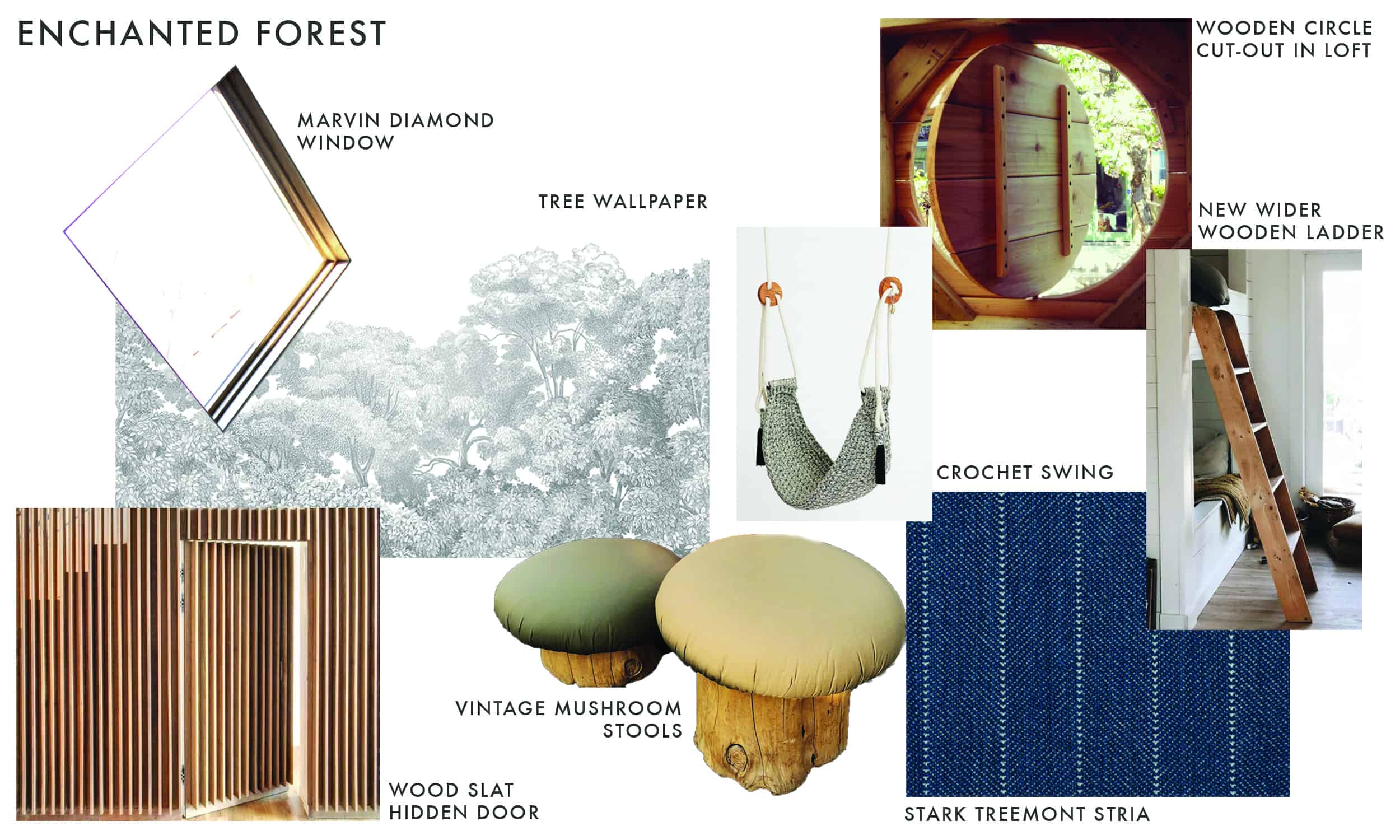 Emily Henderson Mountain Fixer I Design You Decide Kids Attic Mood Board Enchanted Forest