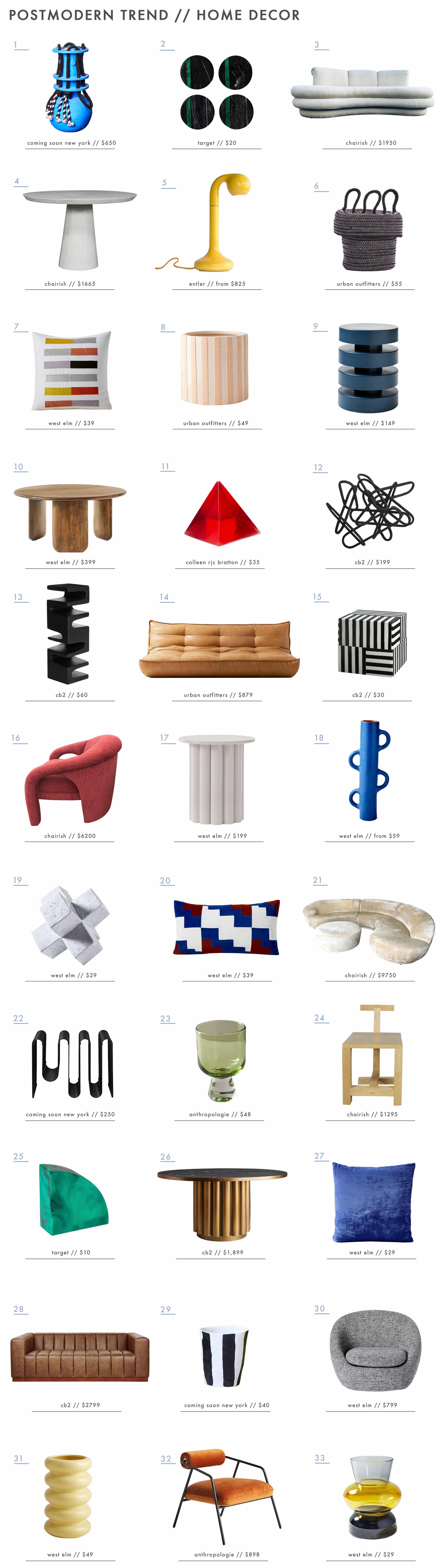 Emily Henderson Design Trends 2019 New Postmodern 1