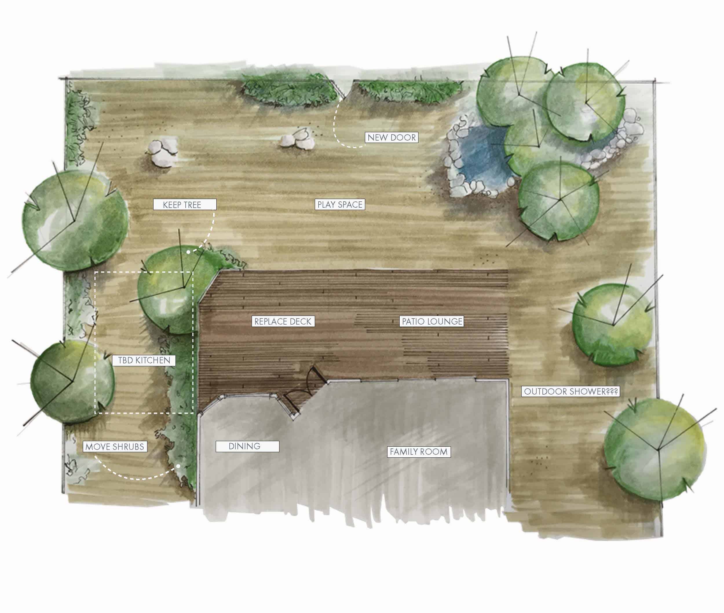 Mountain House Backyard Handdrawing With Text