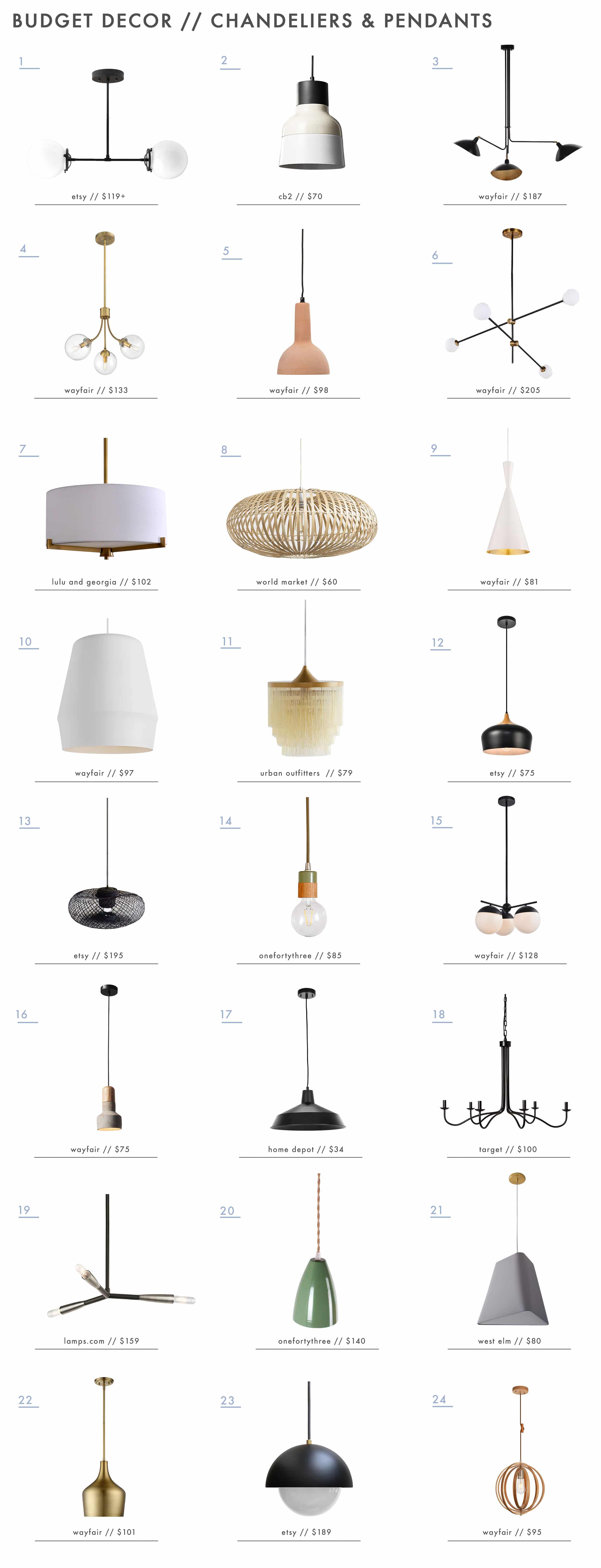 Emily Henderson Budget living room decor3