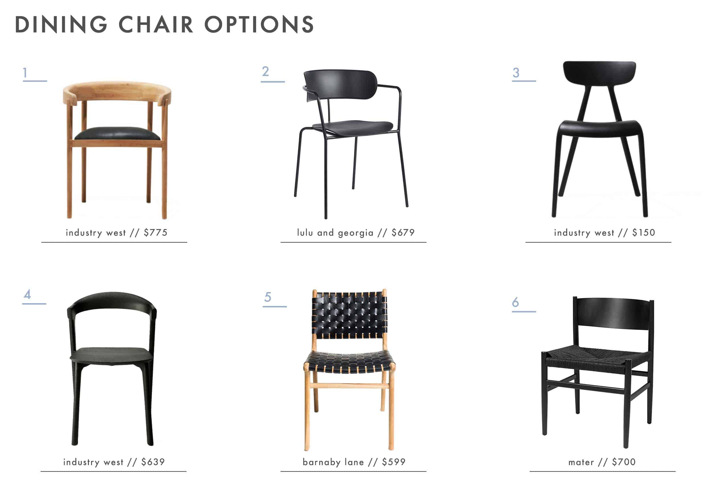Emily Henderson Roundup Dining Chairs