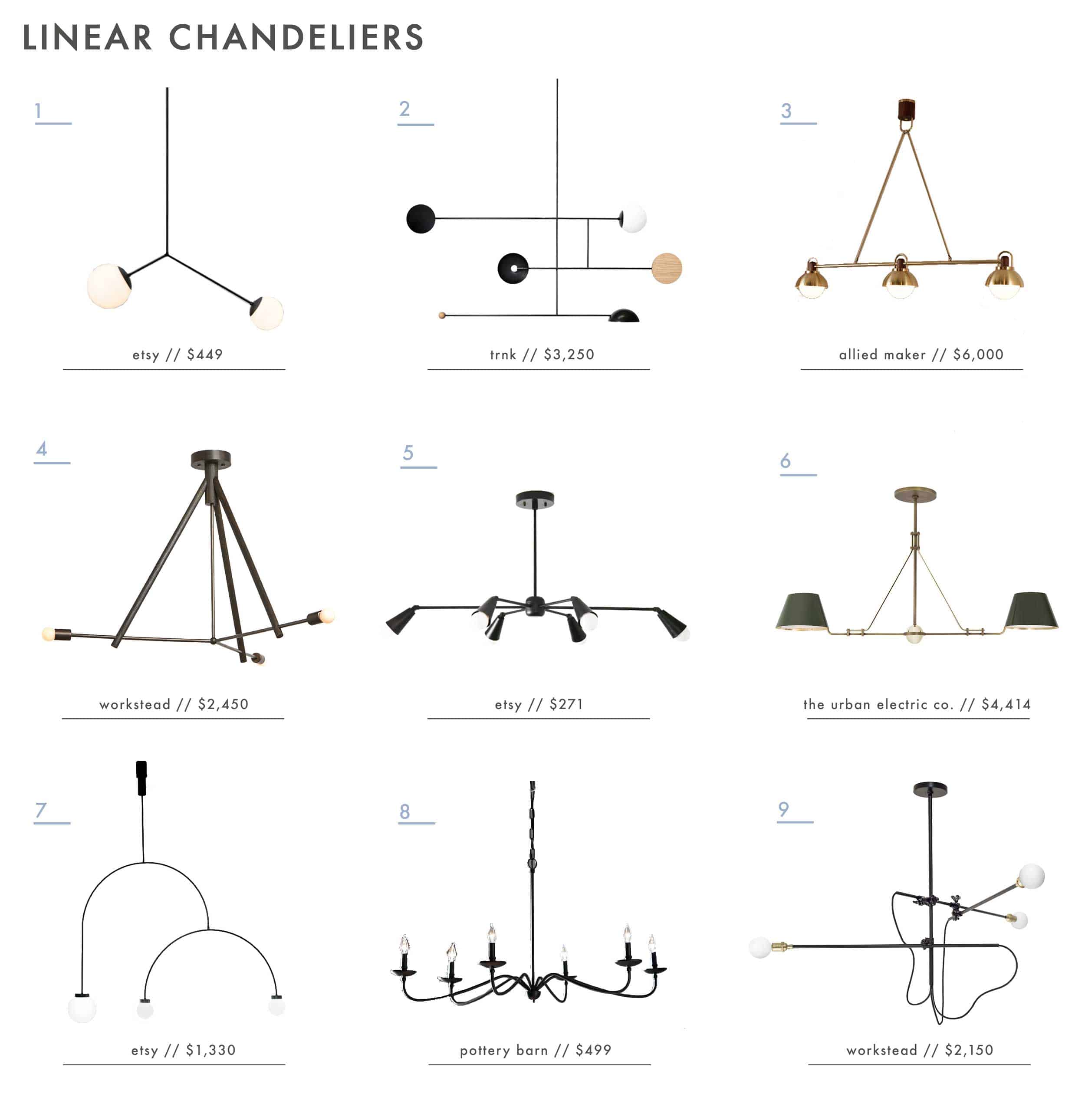 Emily Henderson Roundup Linear Chandeliers