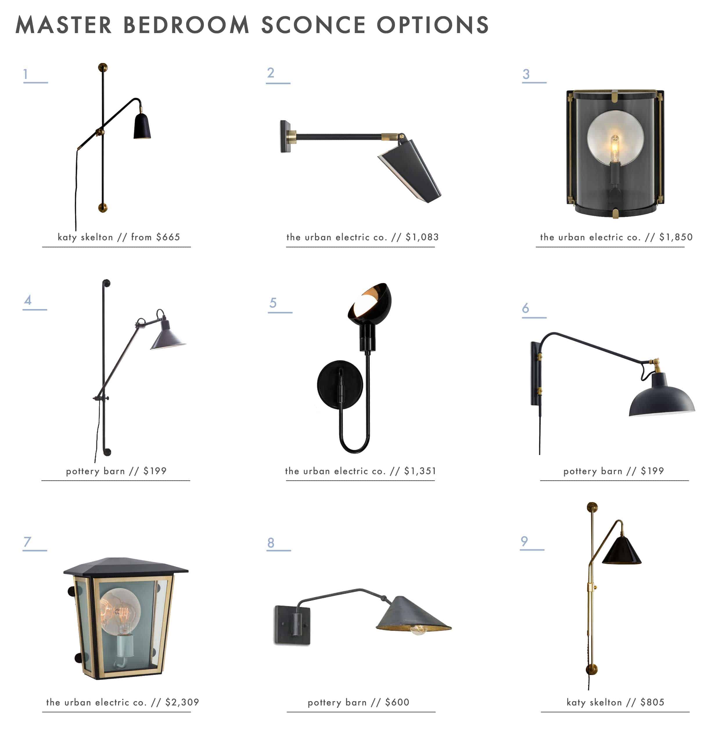 Emily Henderson Roundup Master Bedroom Sconces