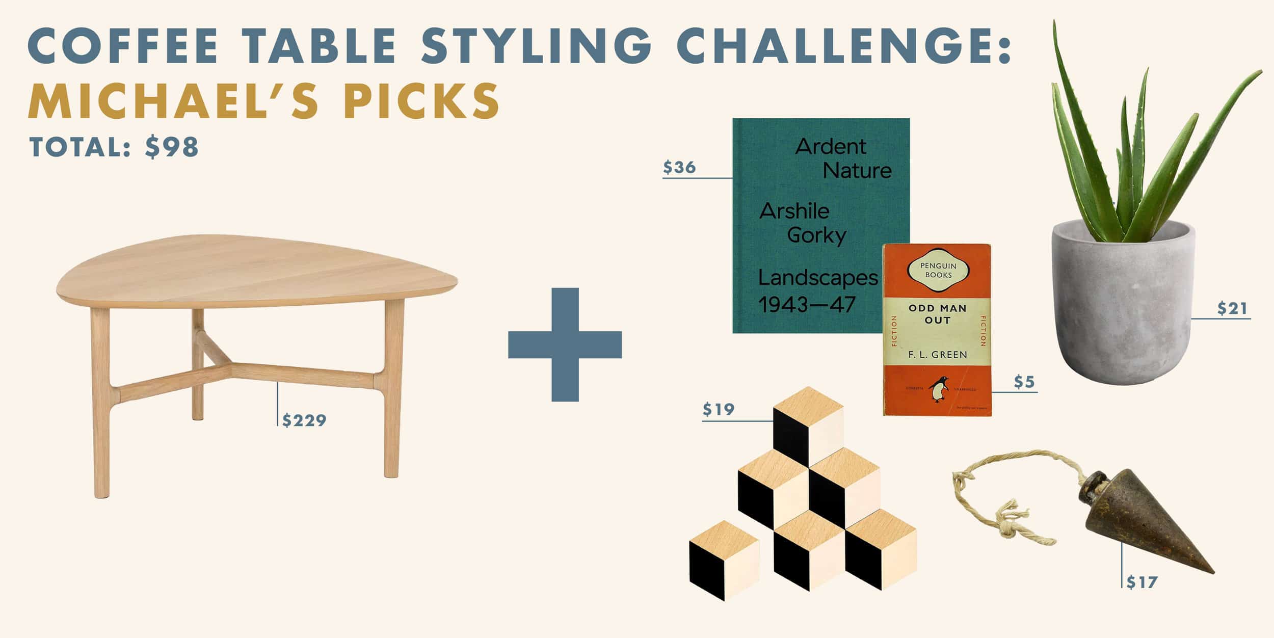 Emily Henderson Ehd Team Challenge Coffee Table Styling Ingredients Michael