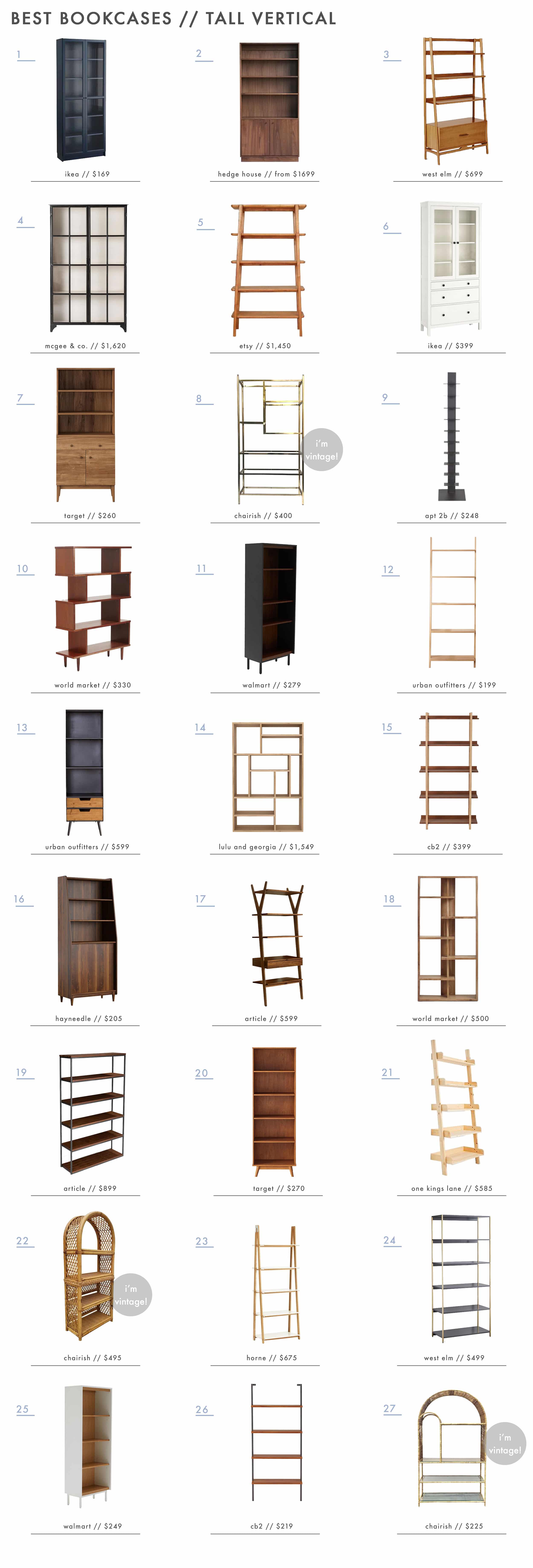 Emily Henderson Roundups Best Bookcases Tall Vertical New