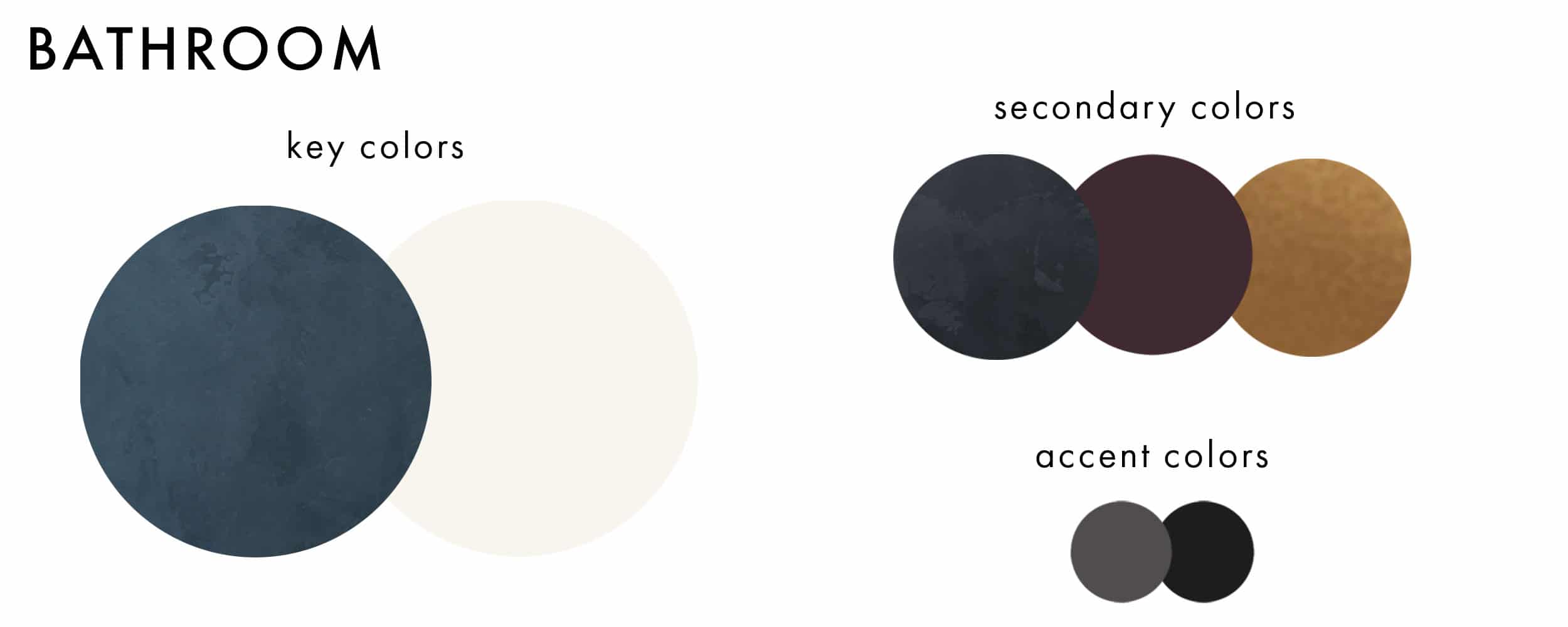 Bathroom Color Pallete