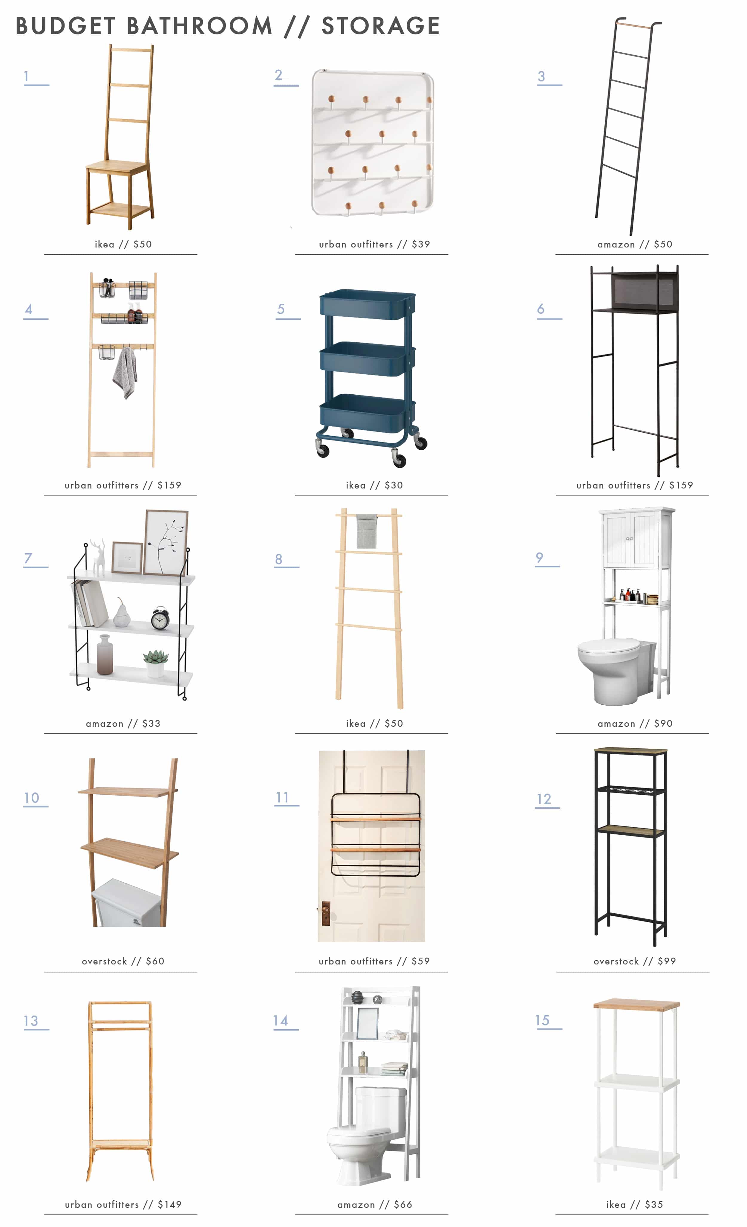 bathroom ideas