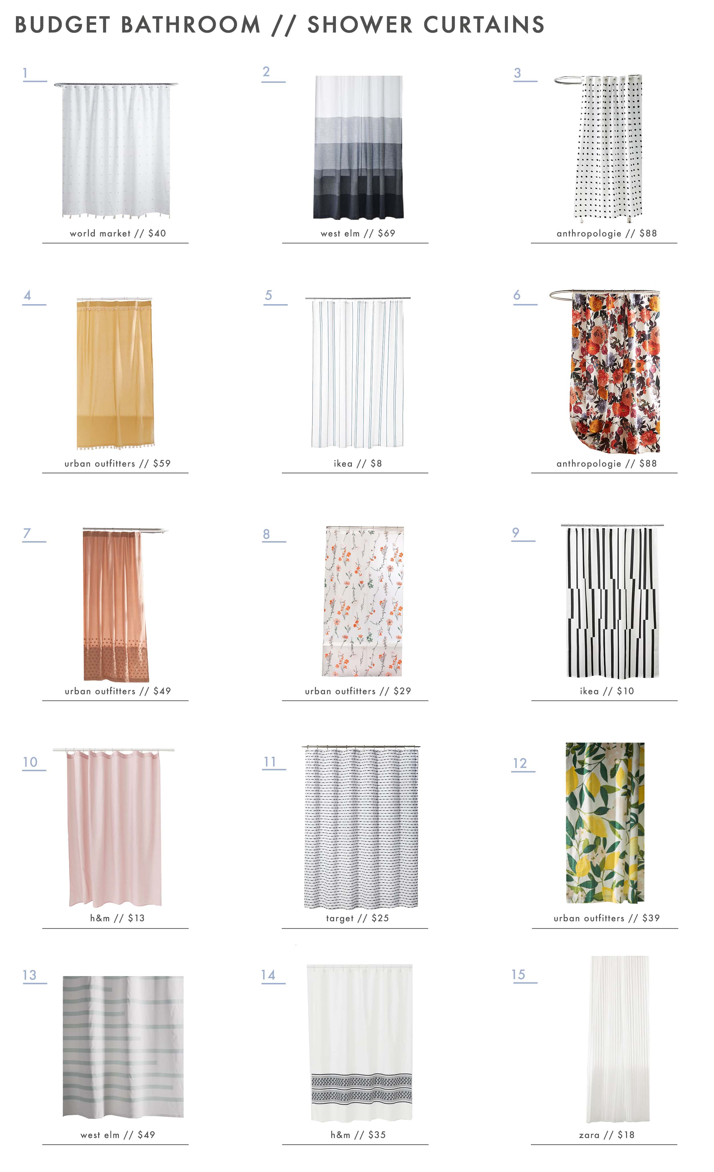 bathroom ideas