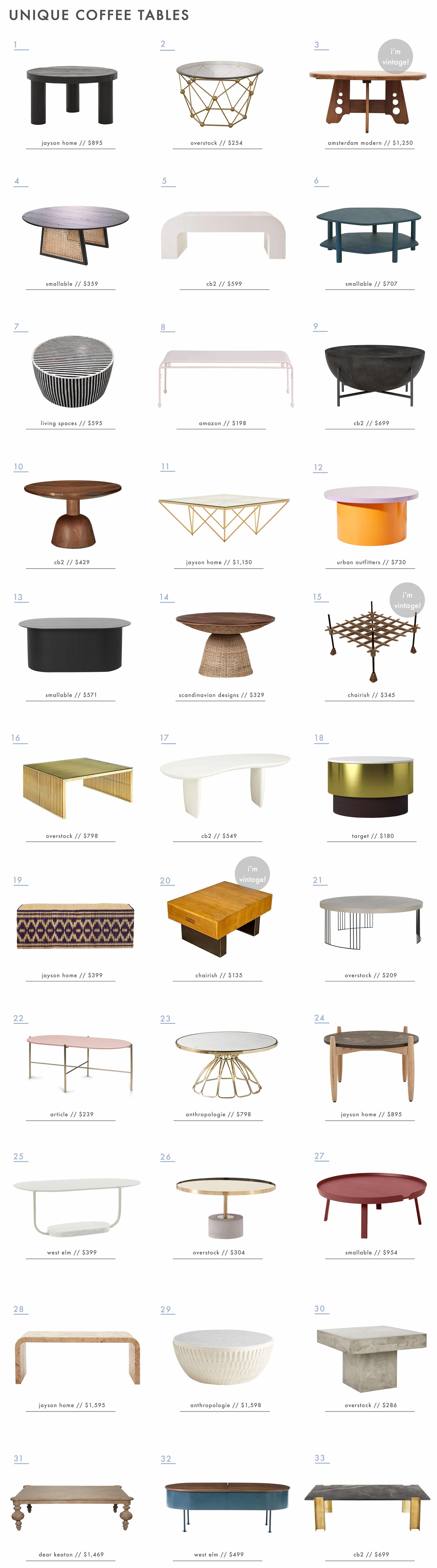 Emily Henderson Unique Coffee Tables and Side Tables-7