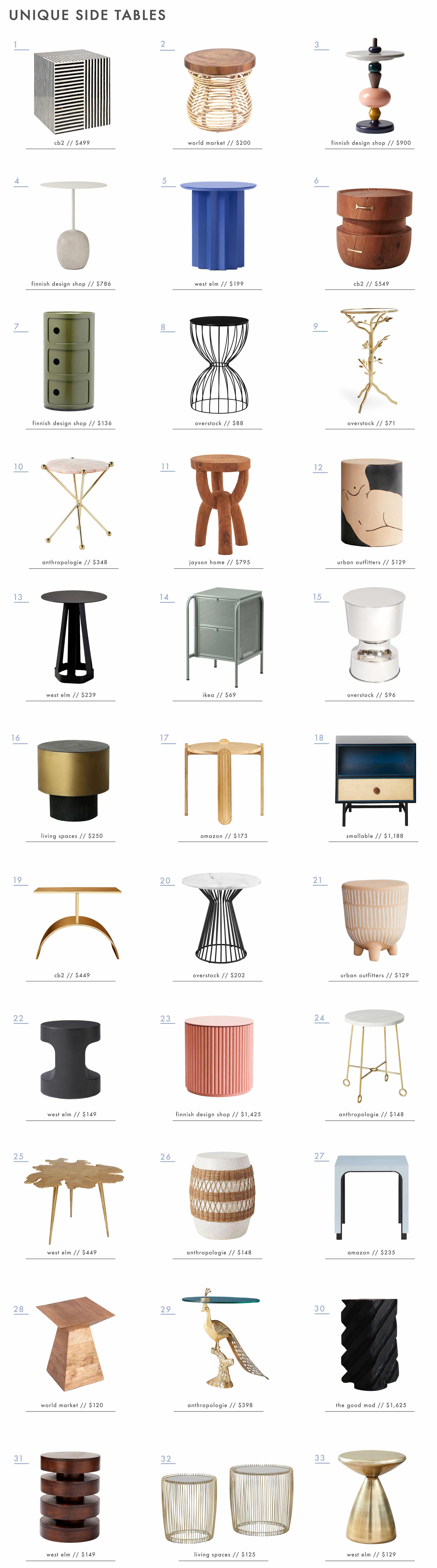 Emily Henderson Unique Coffee Tables and Side Tables-8