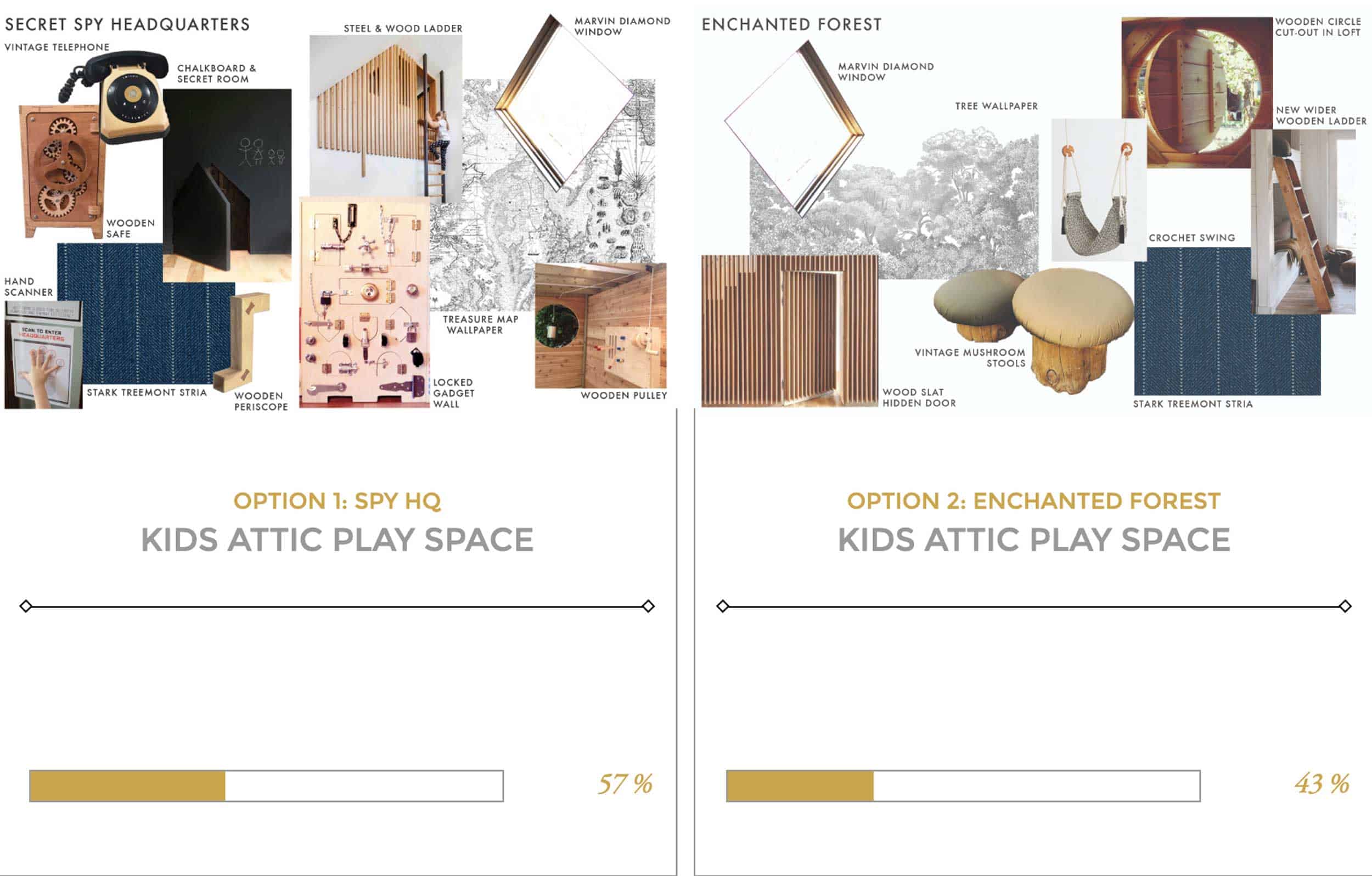 Kids Play Attic