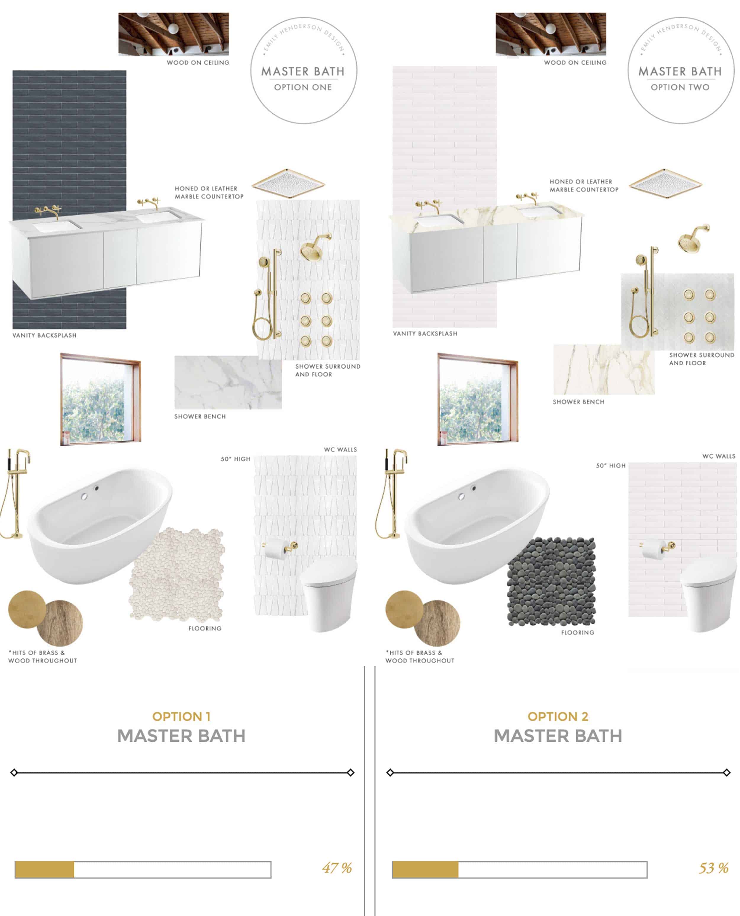 Master Bathroom Design