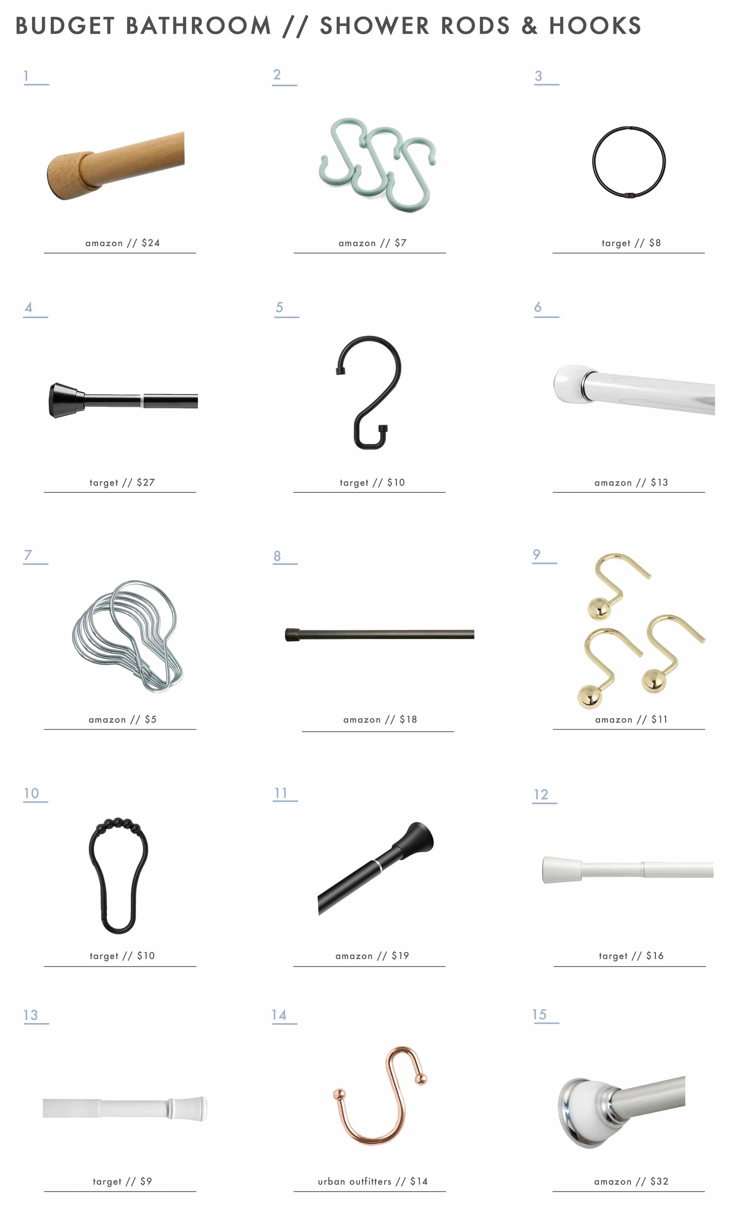Names Price & Lines 3 Across Roundup Template Copy 3