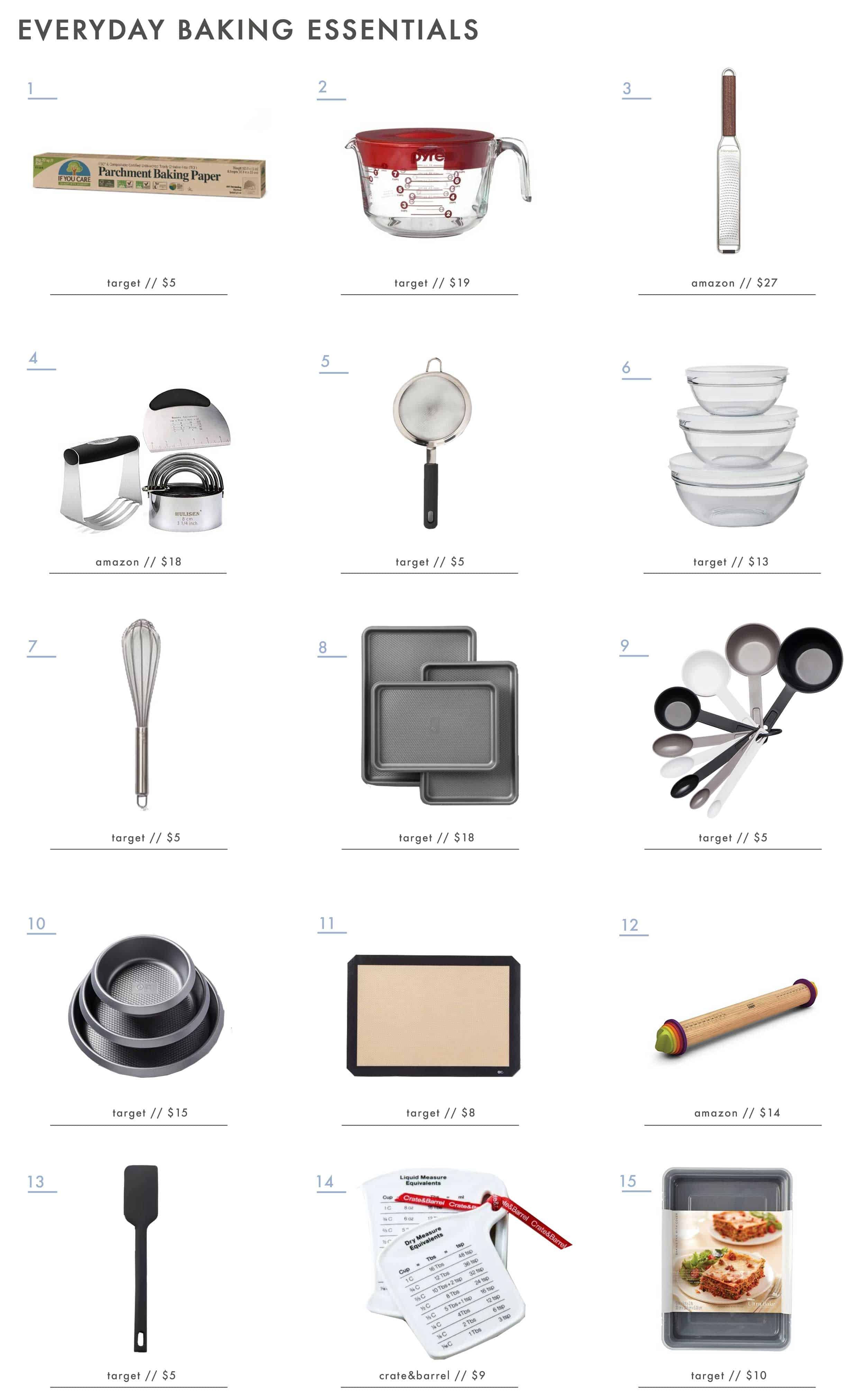 Emily Henderson Baking Essentials Sara Roundup Updated