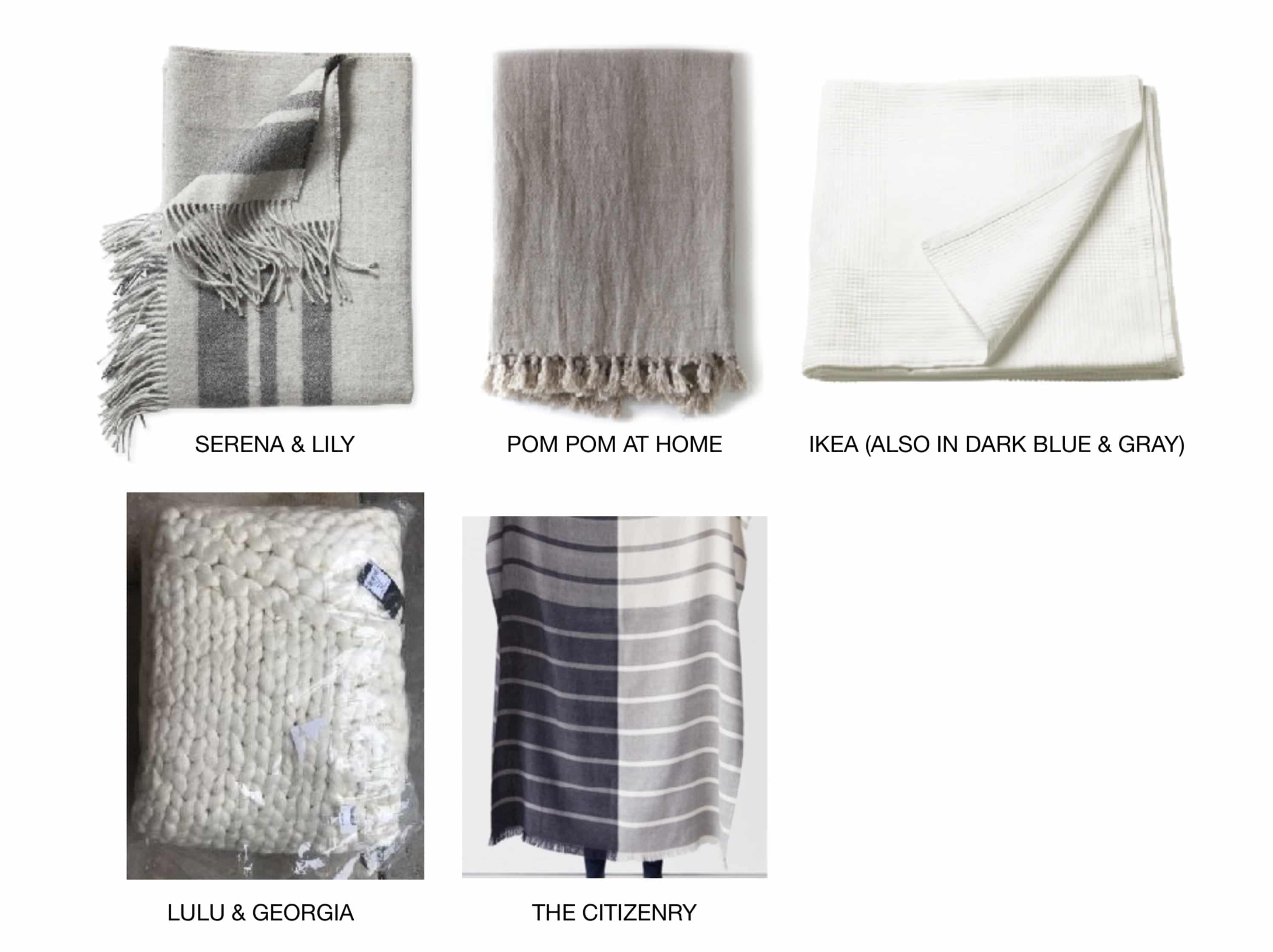 Velux Accessories Options For Emily To Look Over Throws