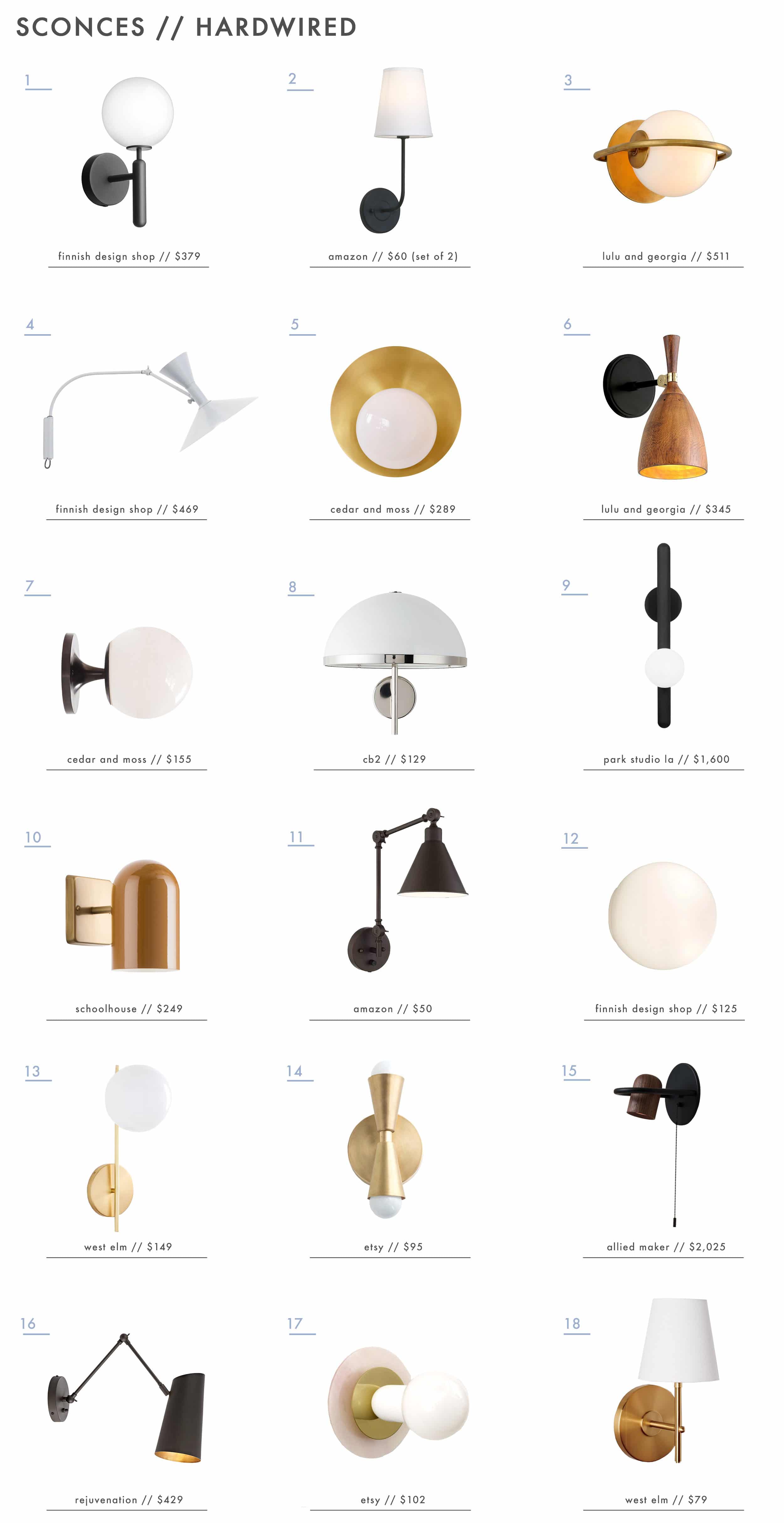 Emily Henderson Sconces In Headboard Diy Hardwired