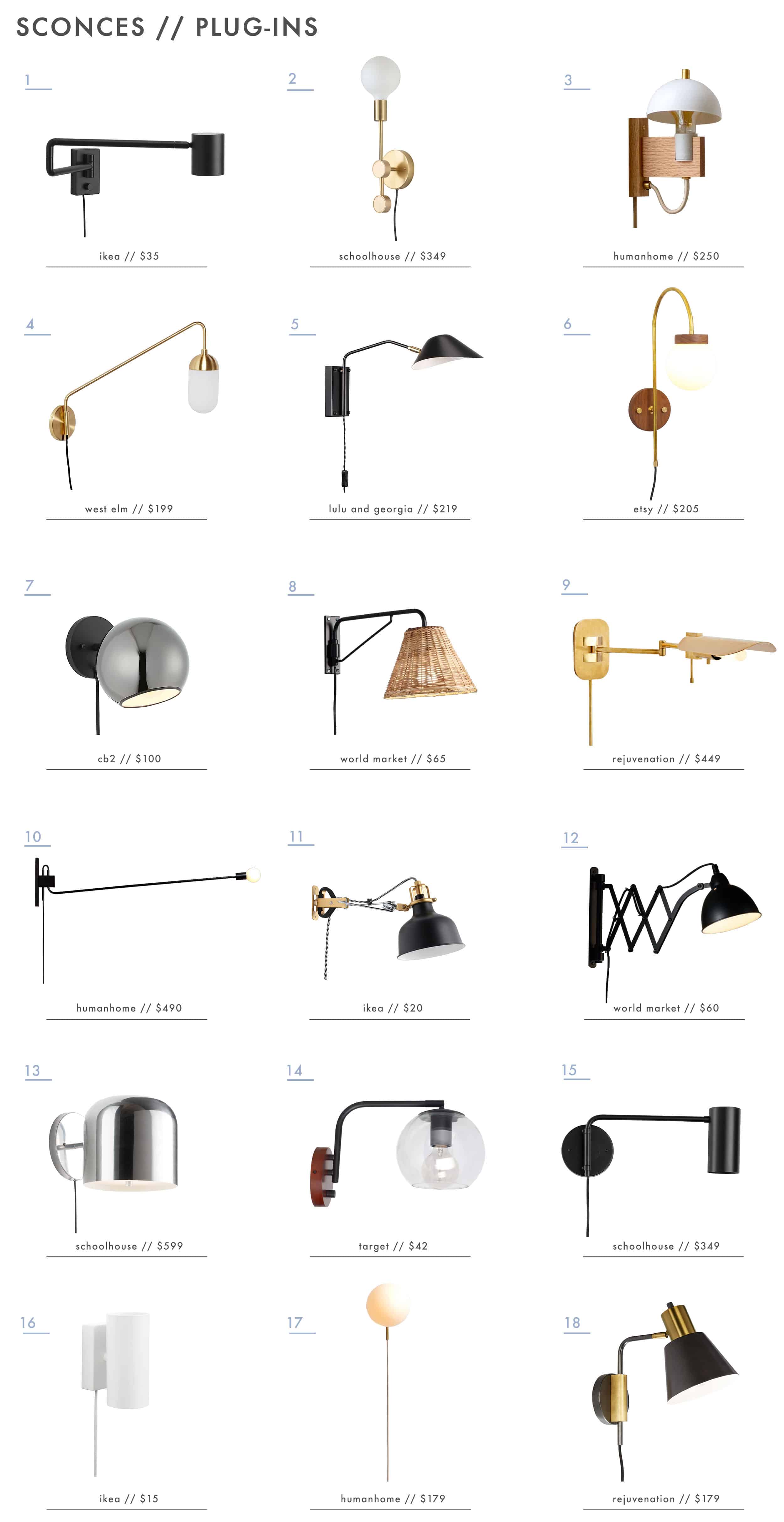 Emily Henderson Sconces In Headboard Diy Plug In