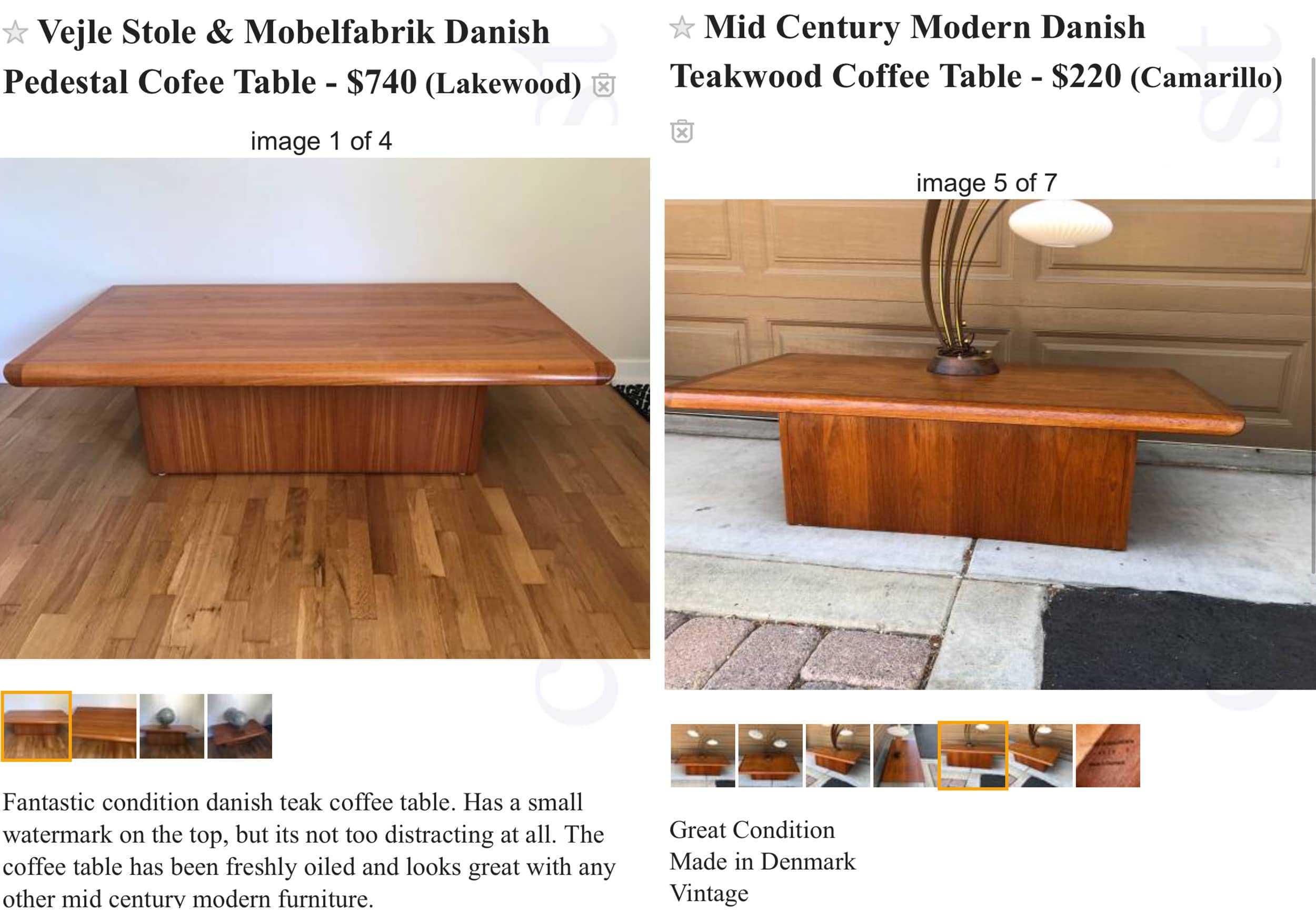 Table Two Prices