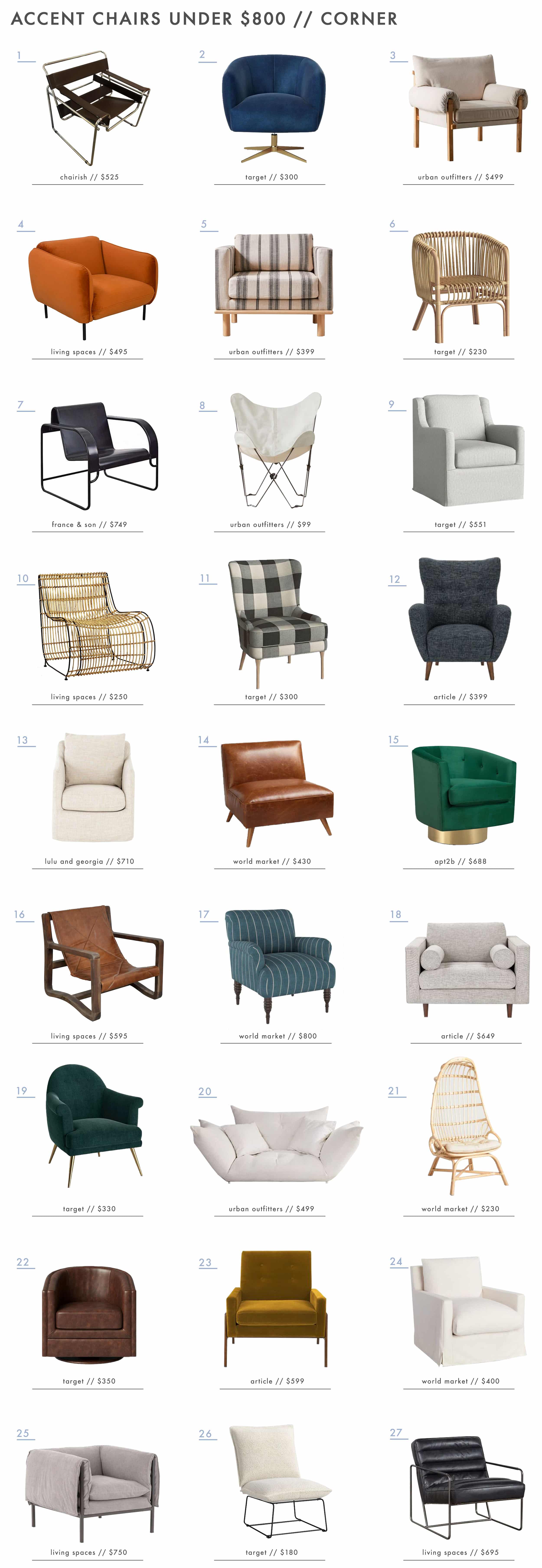Emily Henderson Accent Chairs Under 800 Roundup