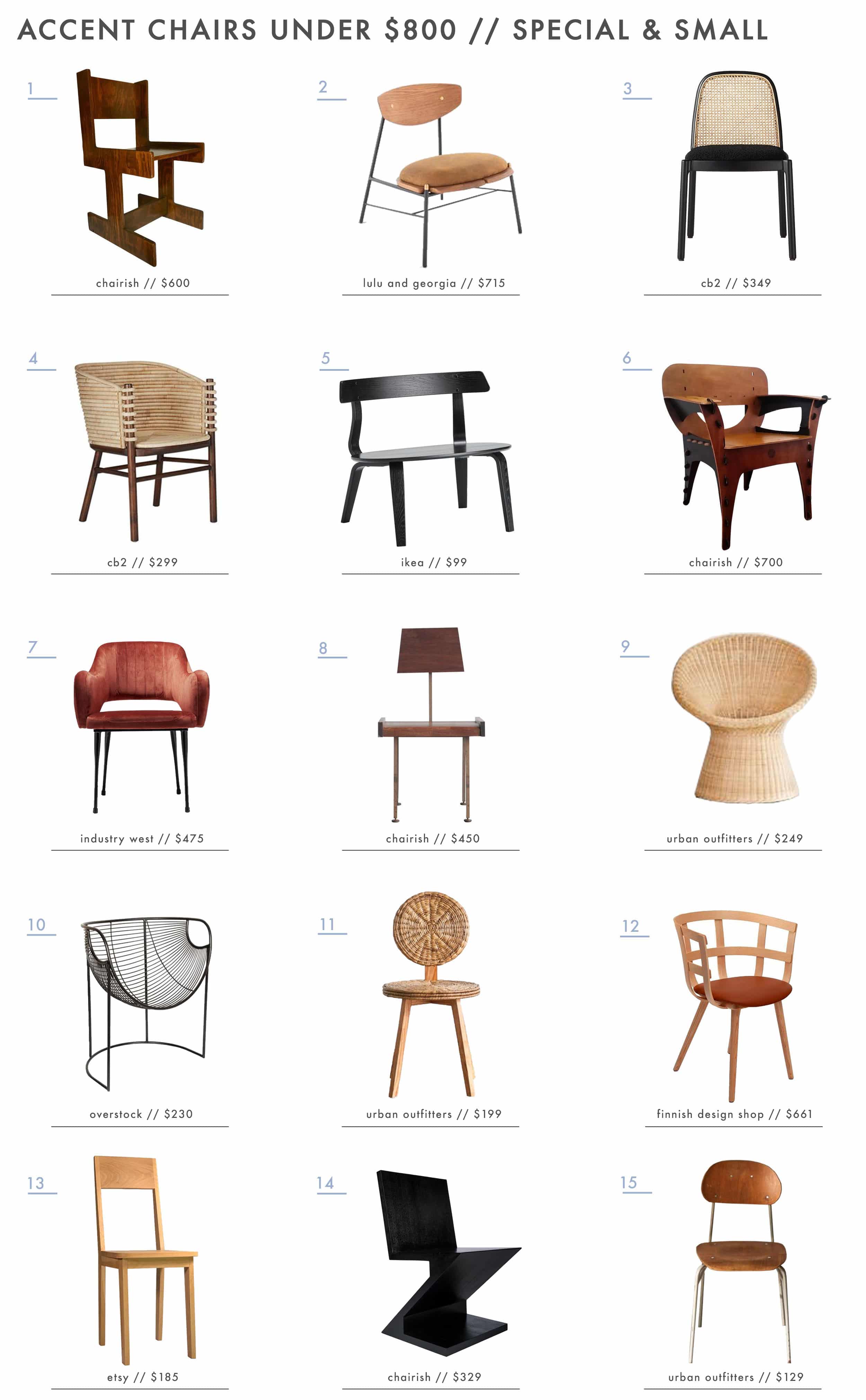 Emily Henderson Accent Chairs Under 800 Special Small Roundup