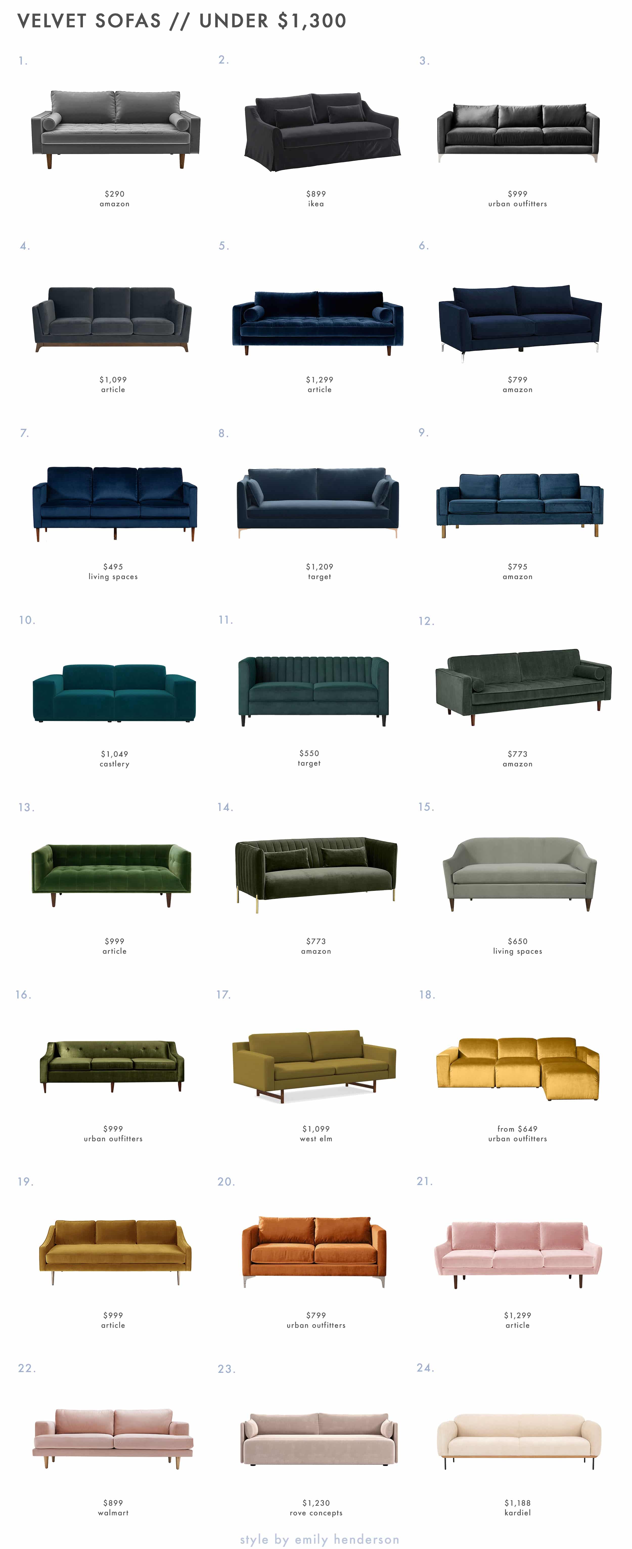 Emily Henderson Roundup Velvet Sofa Under 1300