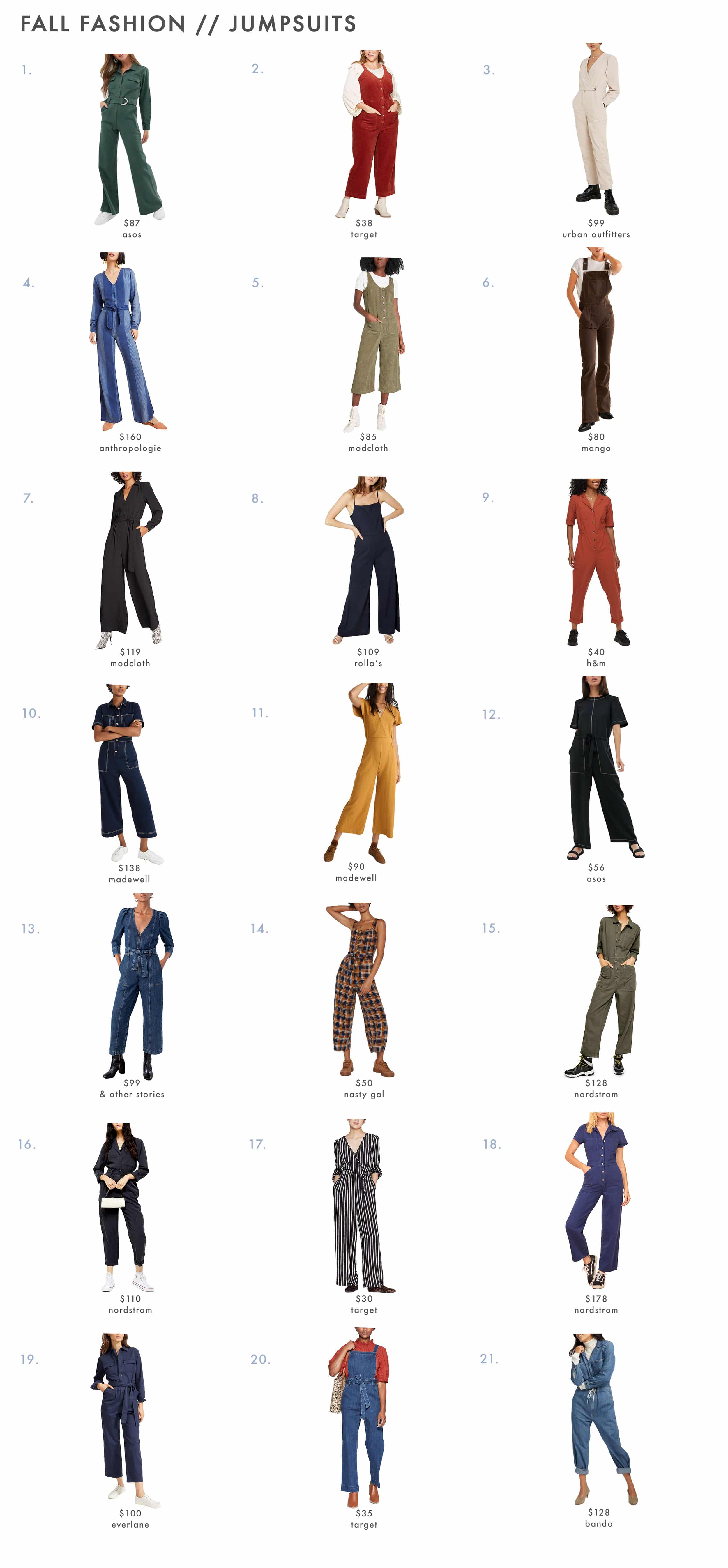  Ehd Favoritejumpsuitsroundupupdated