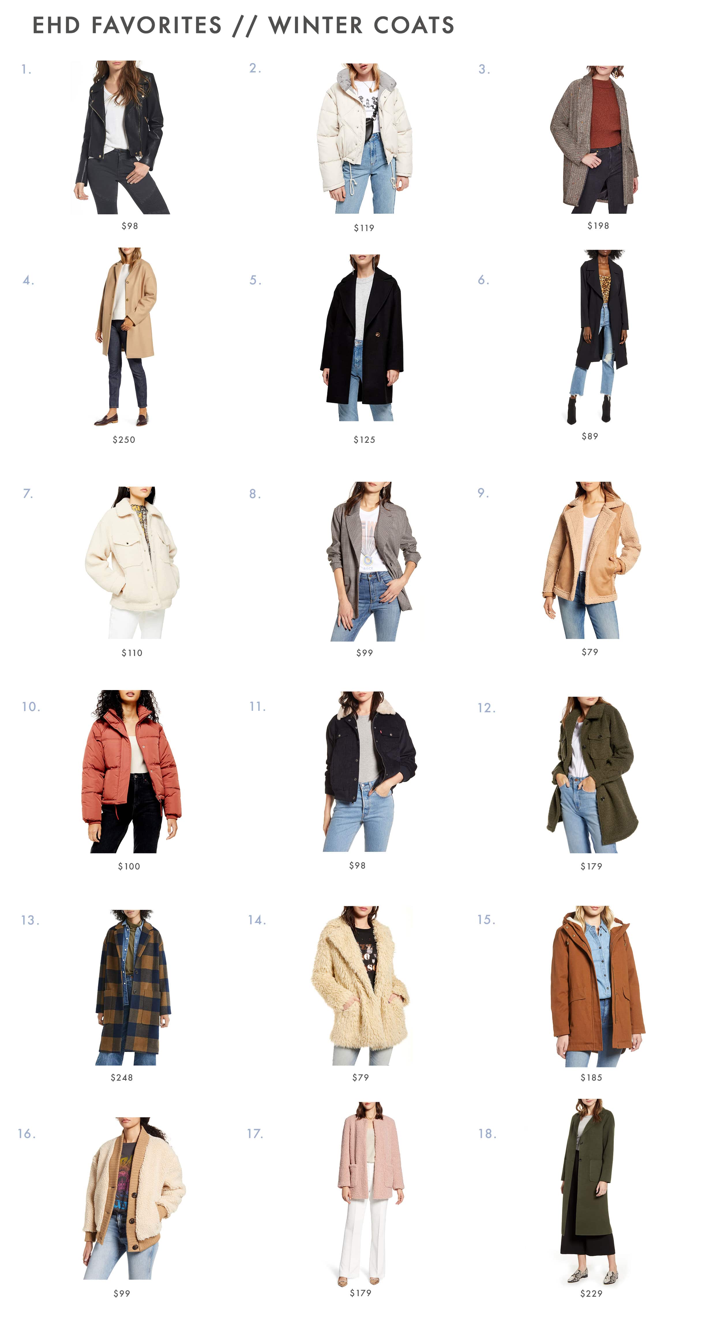 Emily Henderson Winter Coats Roundup
