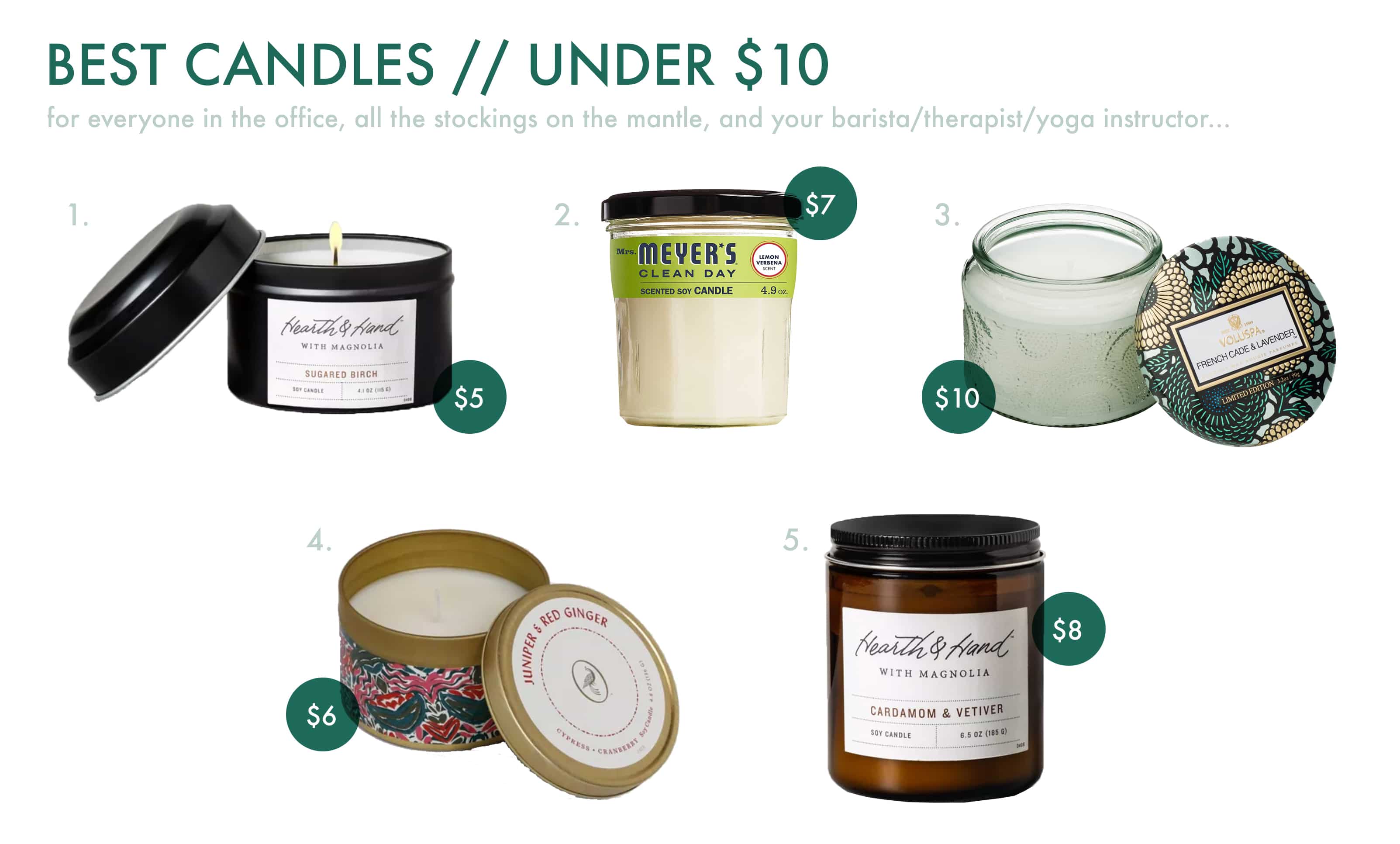 Emily Henderson Best Candles 4