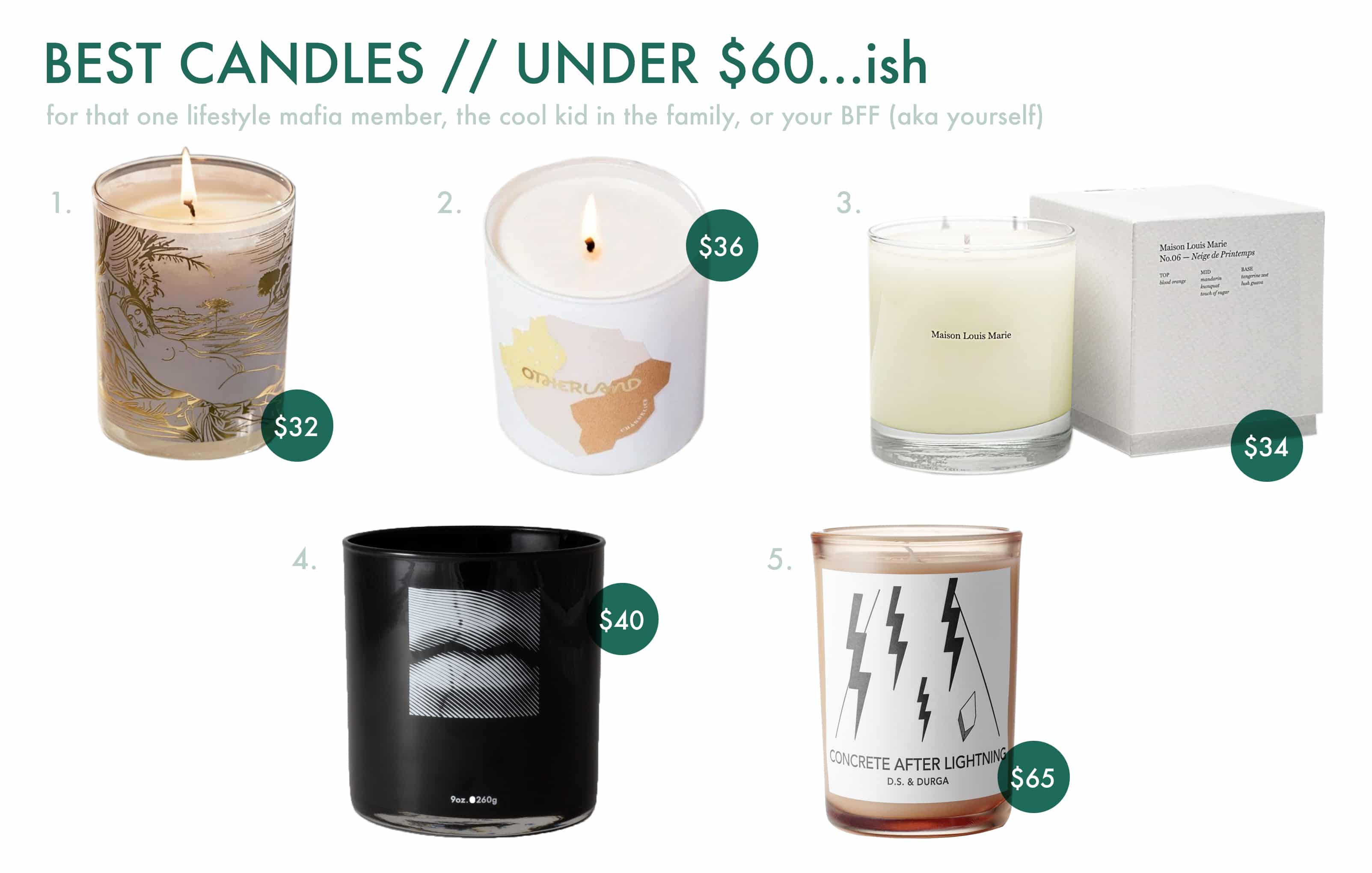 Emily Henderson Best Candles 1