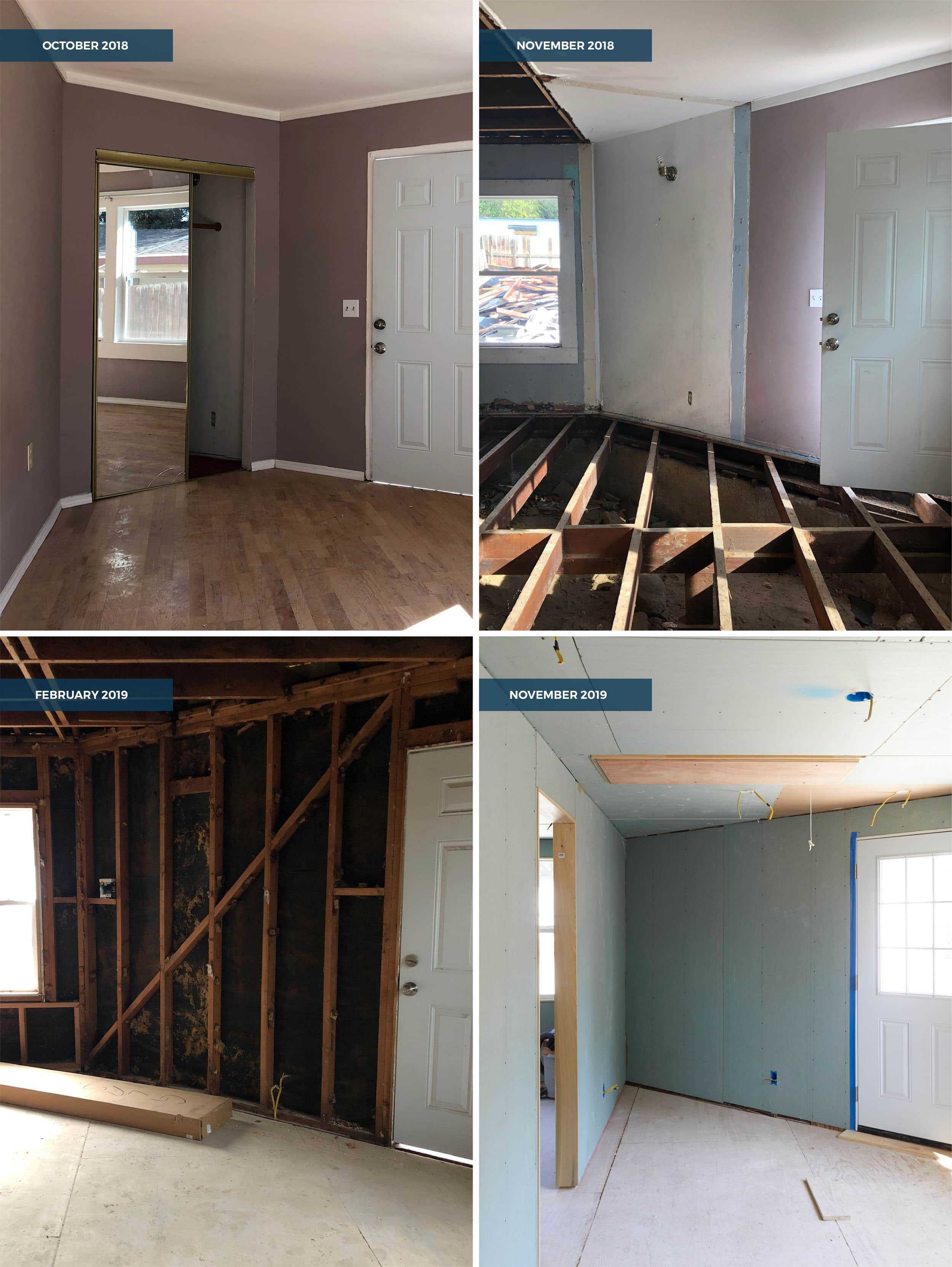 Tv Room Timeline