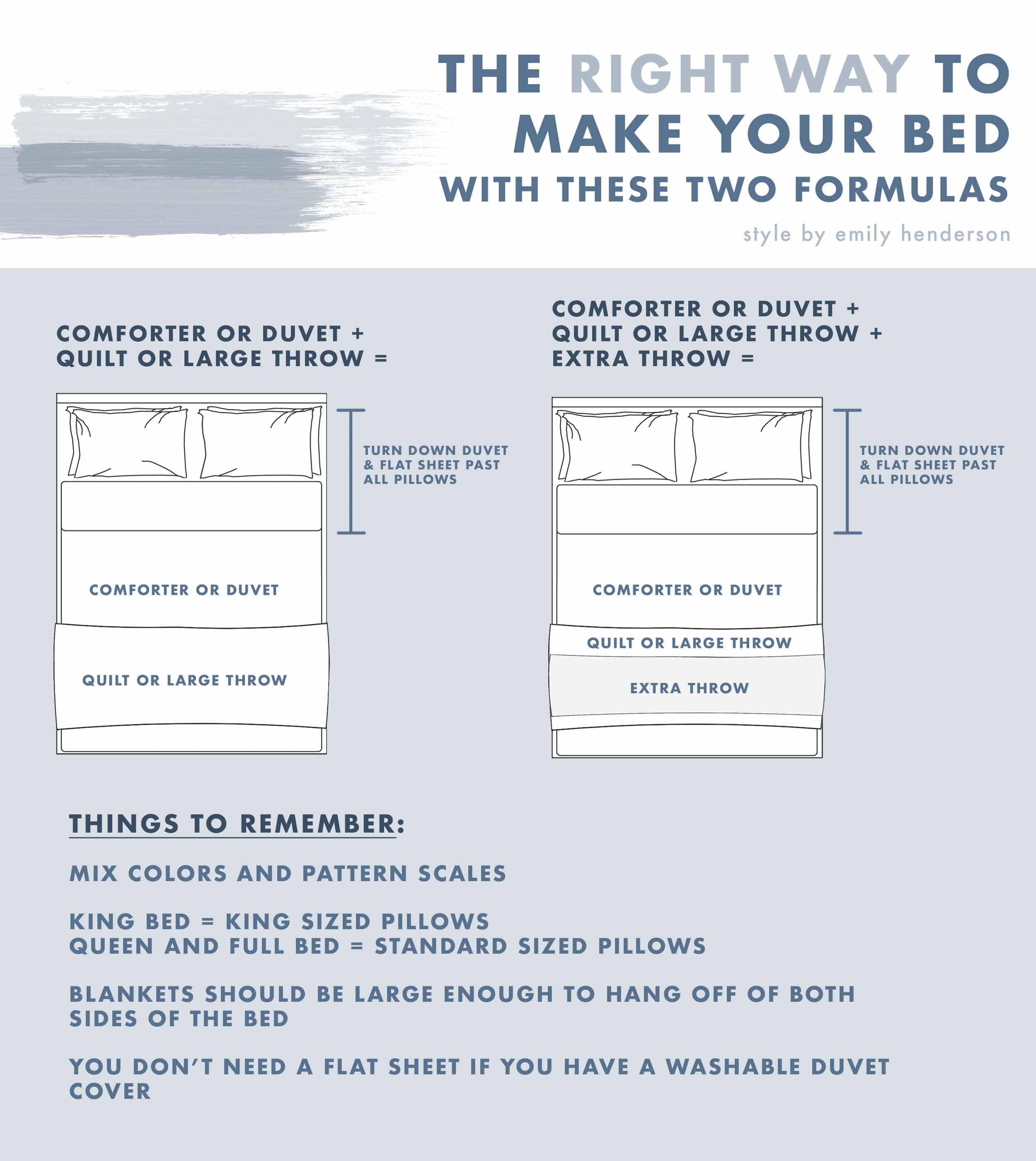 Emily Henderson How To Make A Bed Bedding Rules 1