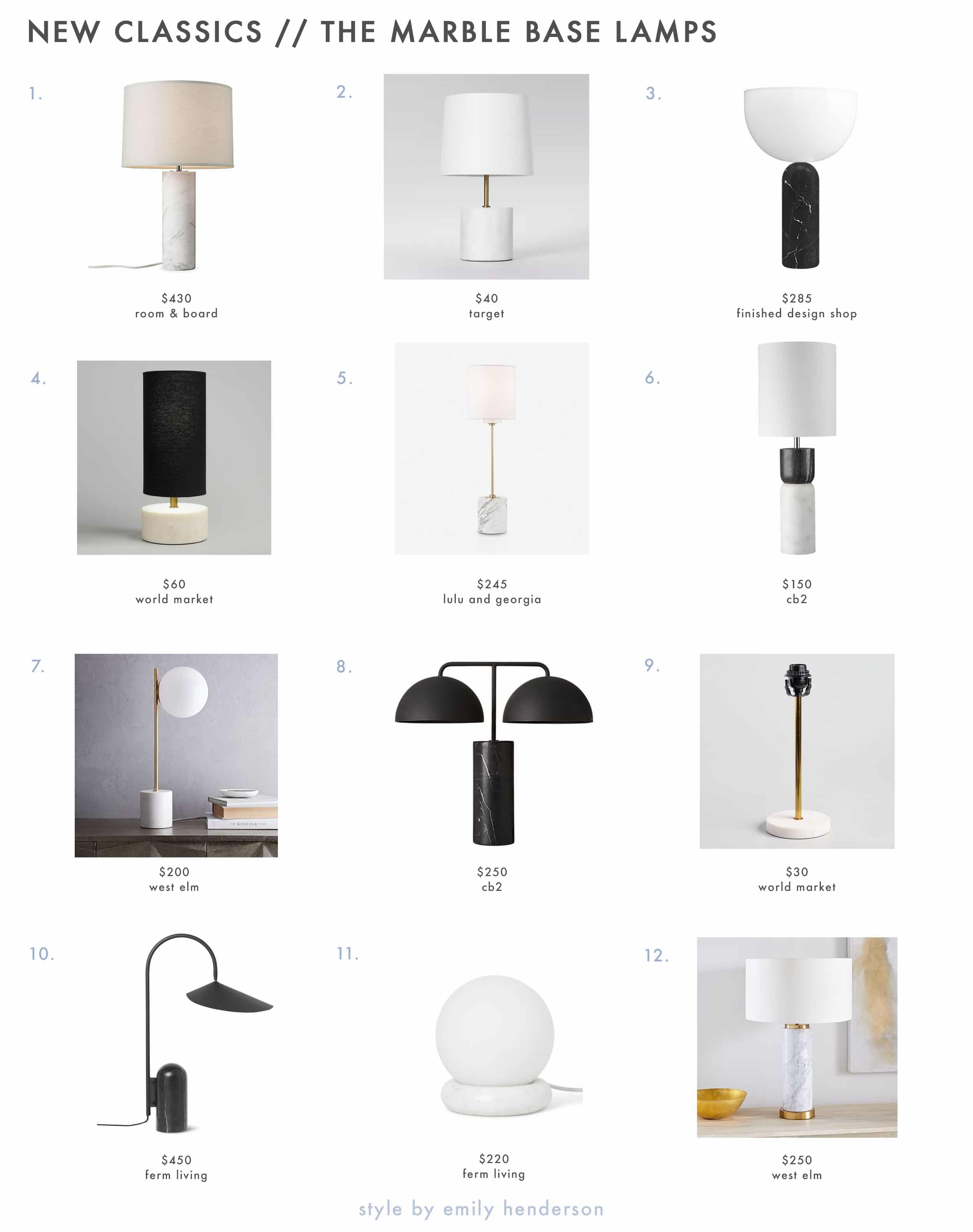 New Classics Lamps 1