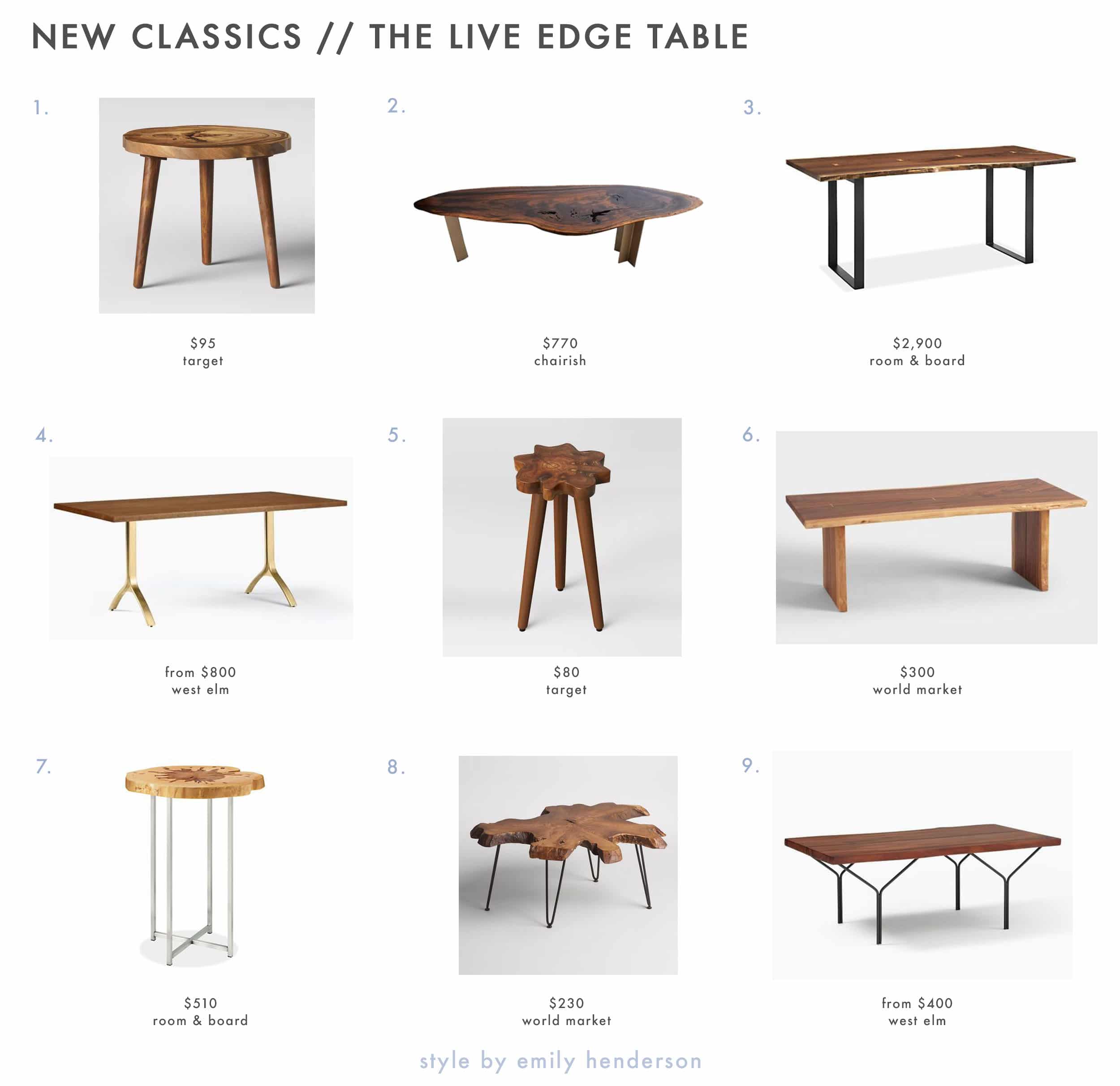 New Classics Tables 2