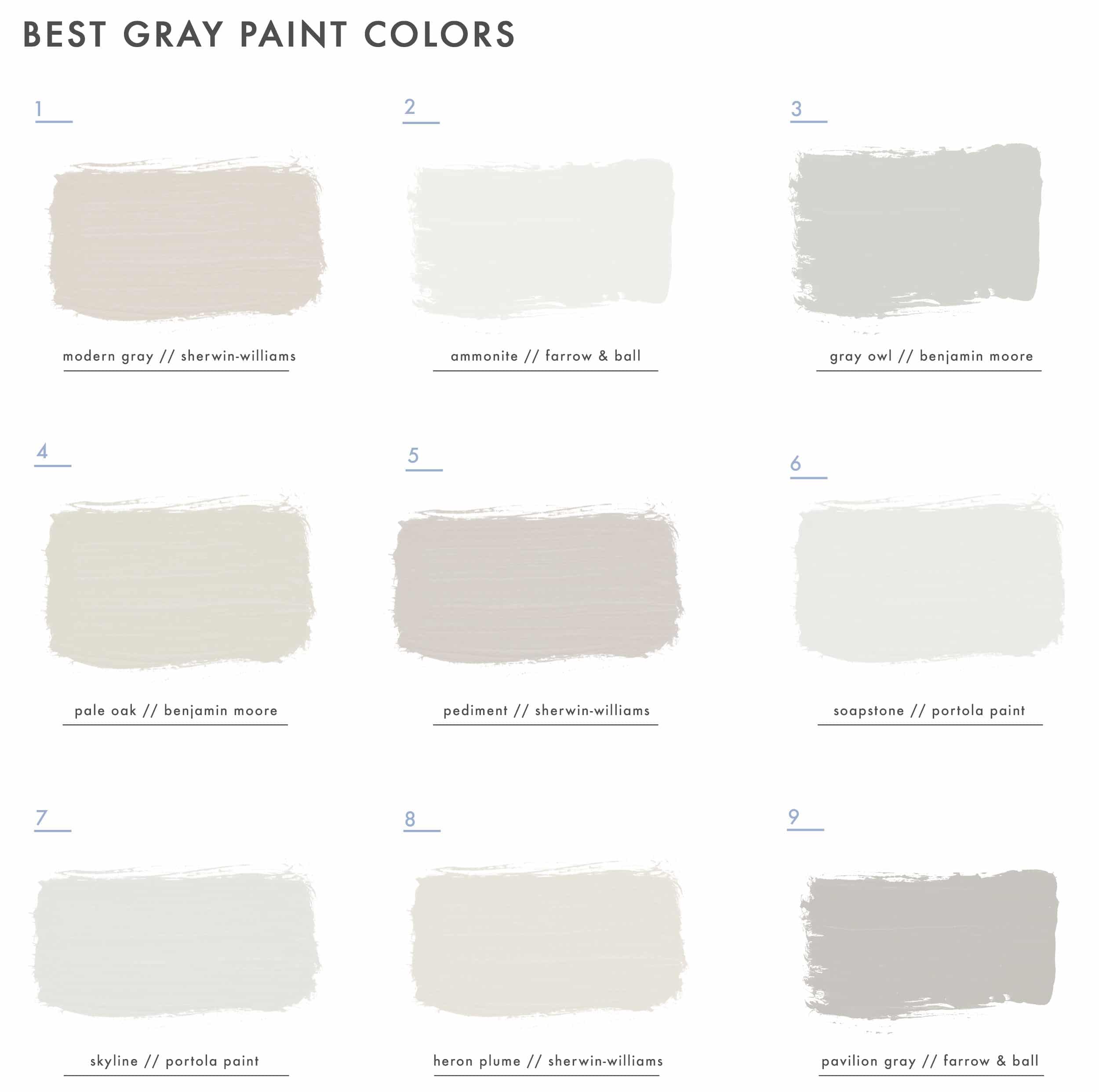 Emily Henderson Are We Done With Gray Roundup 1