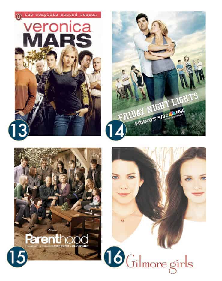 best tv shows to watch pregnant