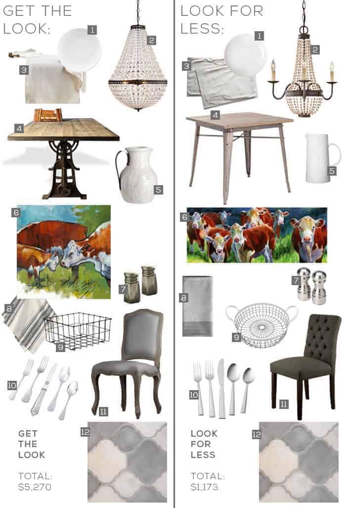 Get the Look Dining Nook_Combined