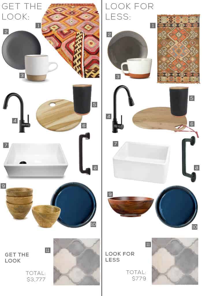 Get the Look Kitchen_Combined